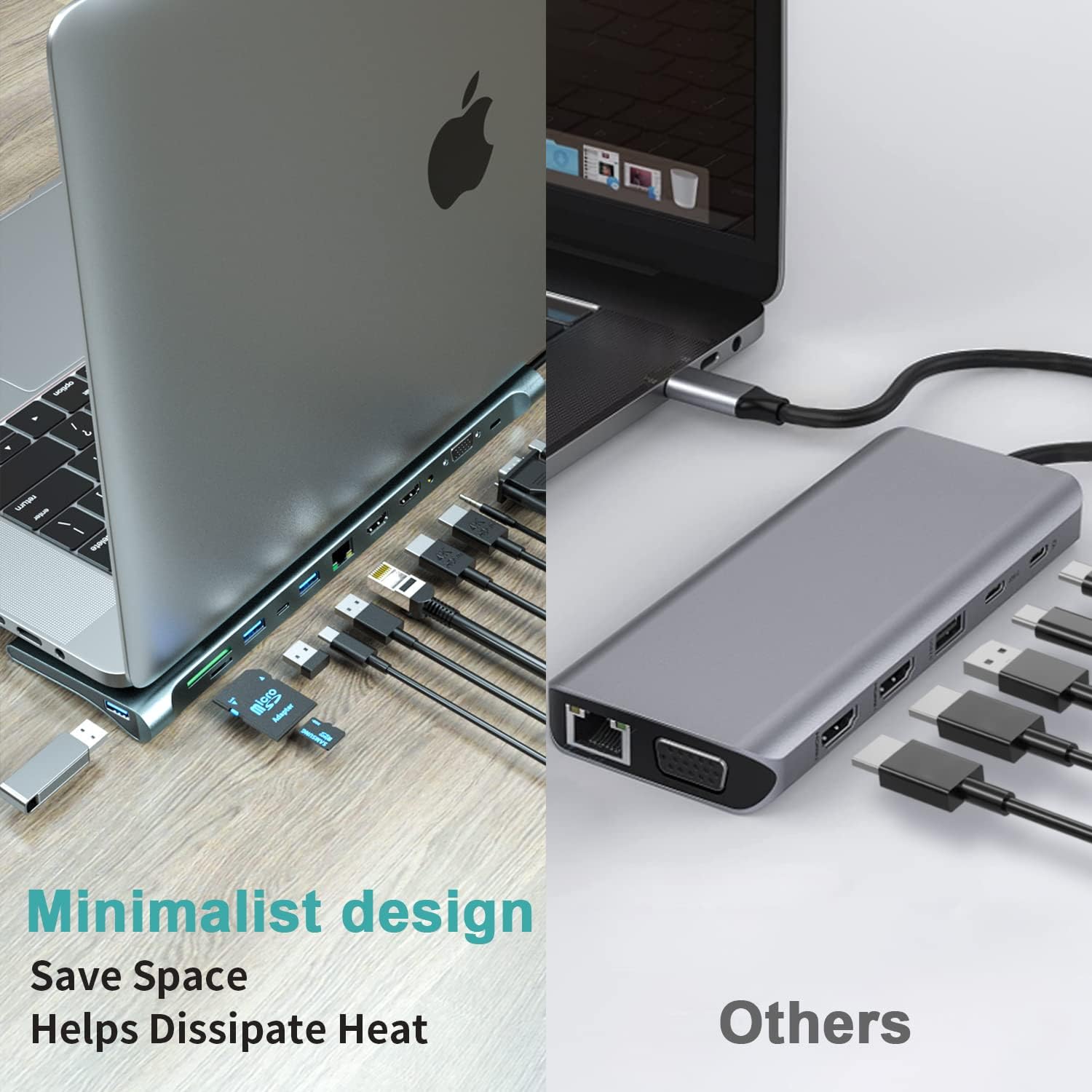 Docking Station 12 in 1 USB-C Hub - immagine 5