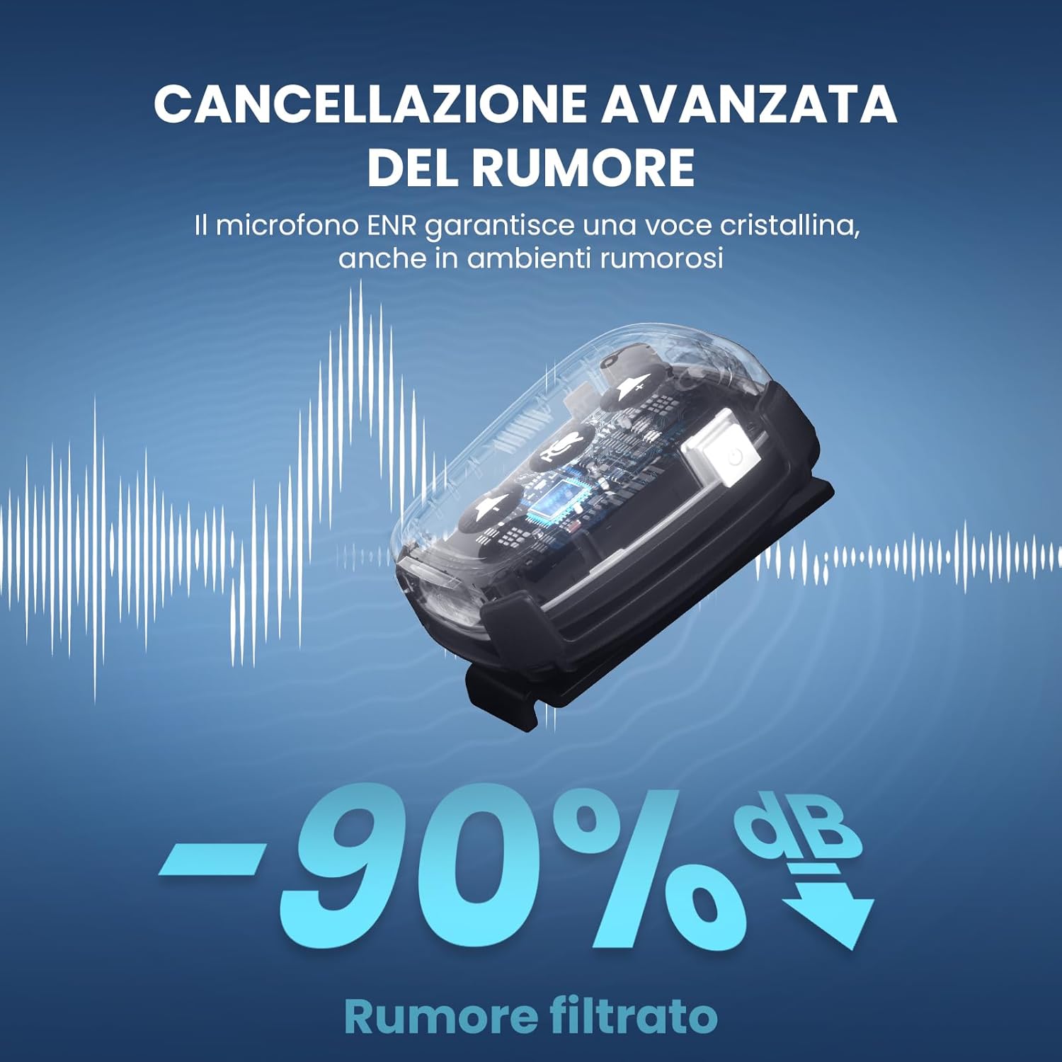 CAME-TV NANO Cuffie Intercom Wireless per Sport (2 pezzi) - immagine 5