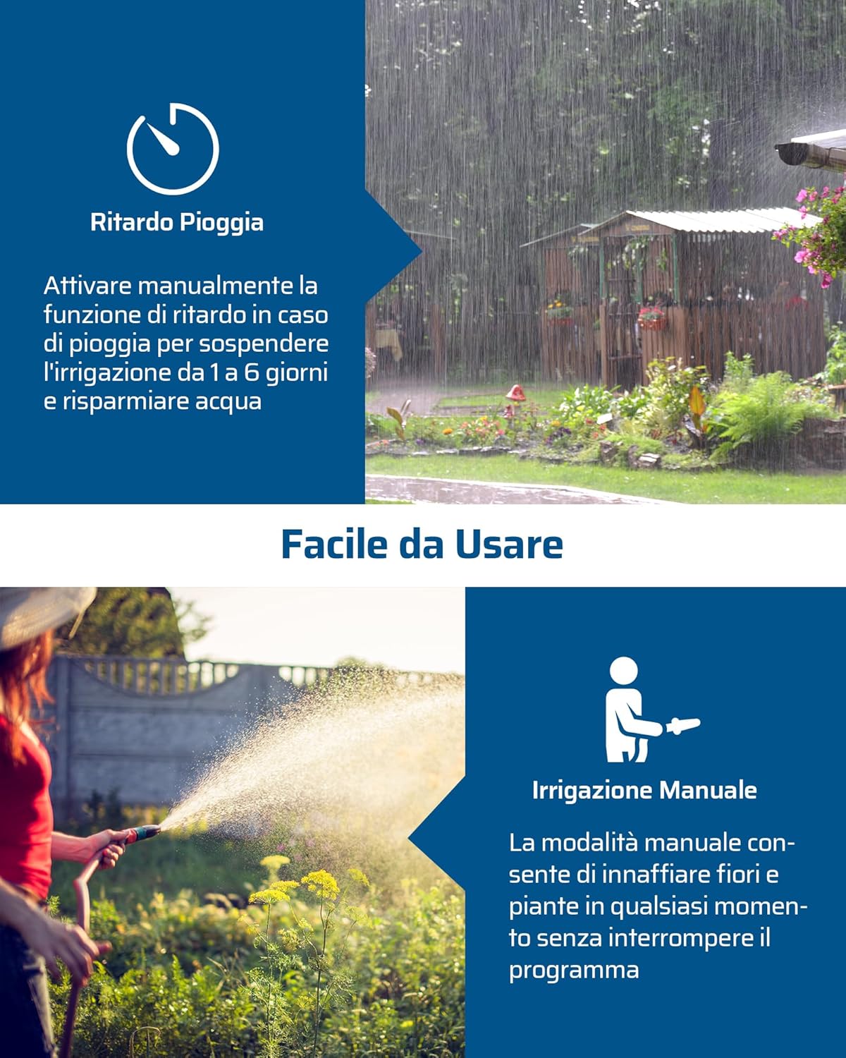 Centralina Irrigazione 4 Vie con Timer Automatico - immagine 5