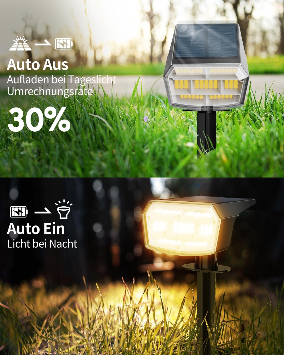 Hiboitec 59 Luci Solari a LED per Esterni 3000K, 6 Pezzi - immagine 2