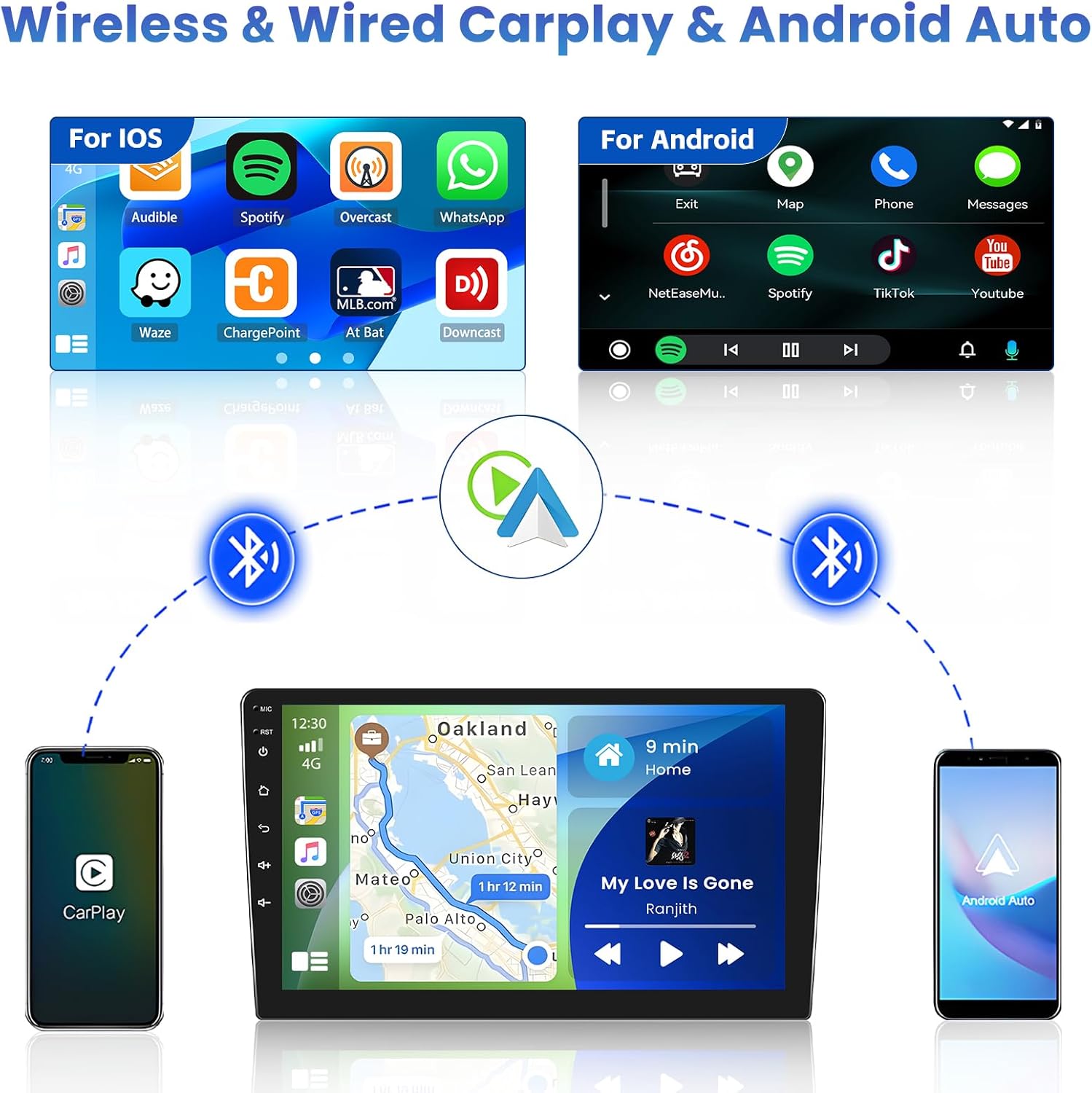 Inefala Autoradio Android 2G+64G per Renault Trafic/Opel Vivaro - immagine 3