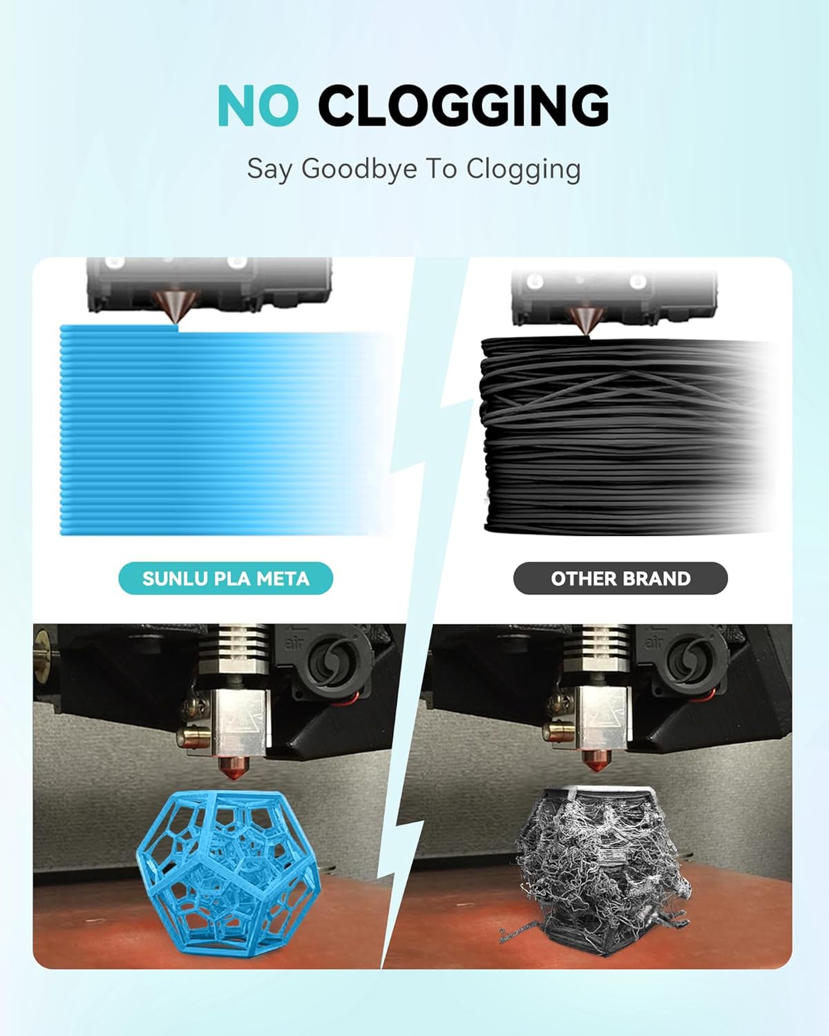 Sunlu Filamento PLA Alta Velocità 4kg per Stampante 3D - immagine 6