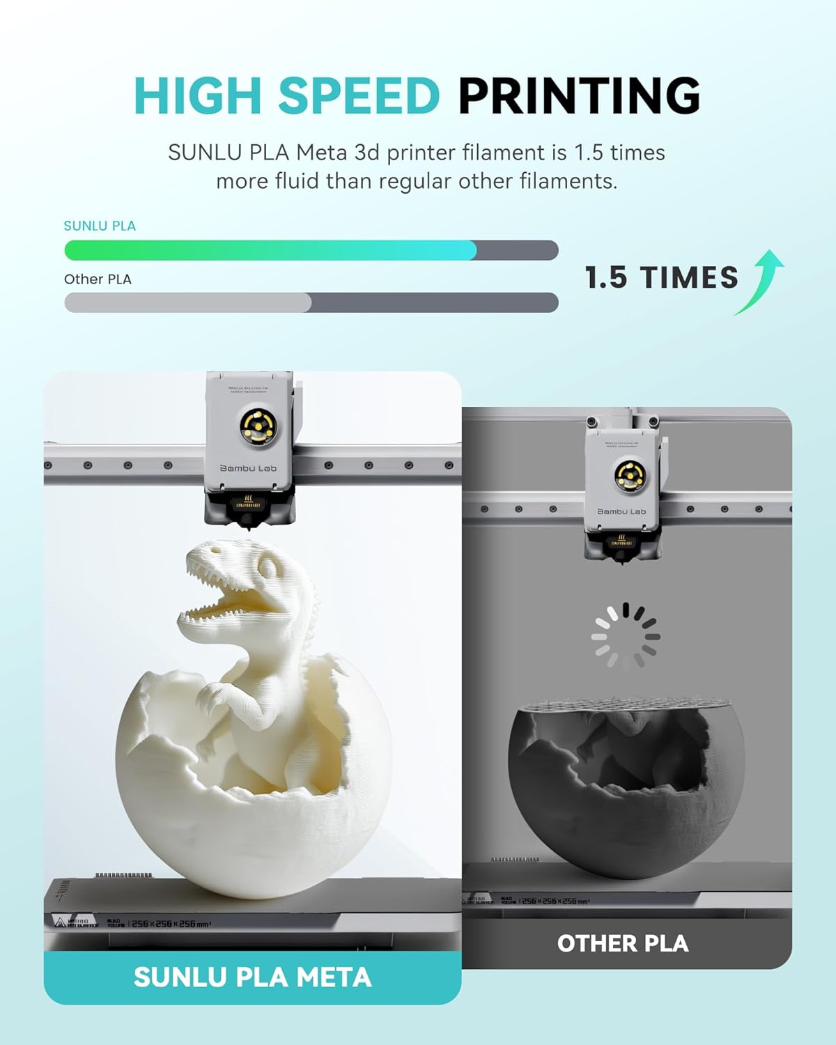 Sunlu Filamento PLA Alta Velocità 4kg per Stampante 3D - immagine 7