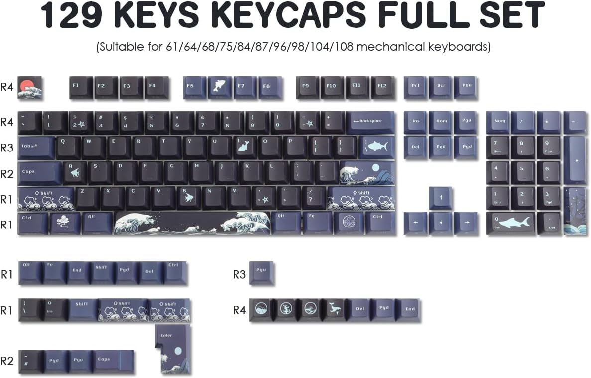 Jaketsai Copritasti PBT 129 Tasti Double Shot - immagine 2