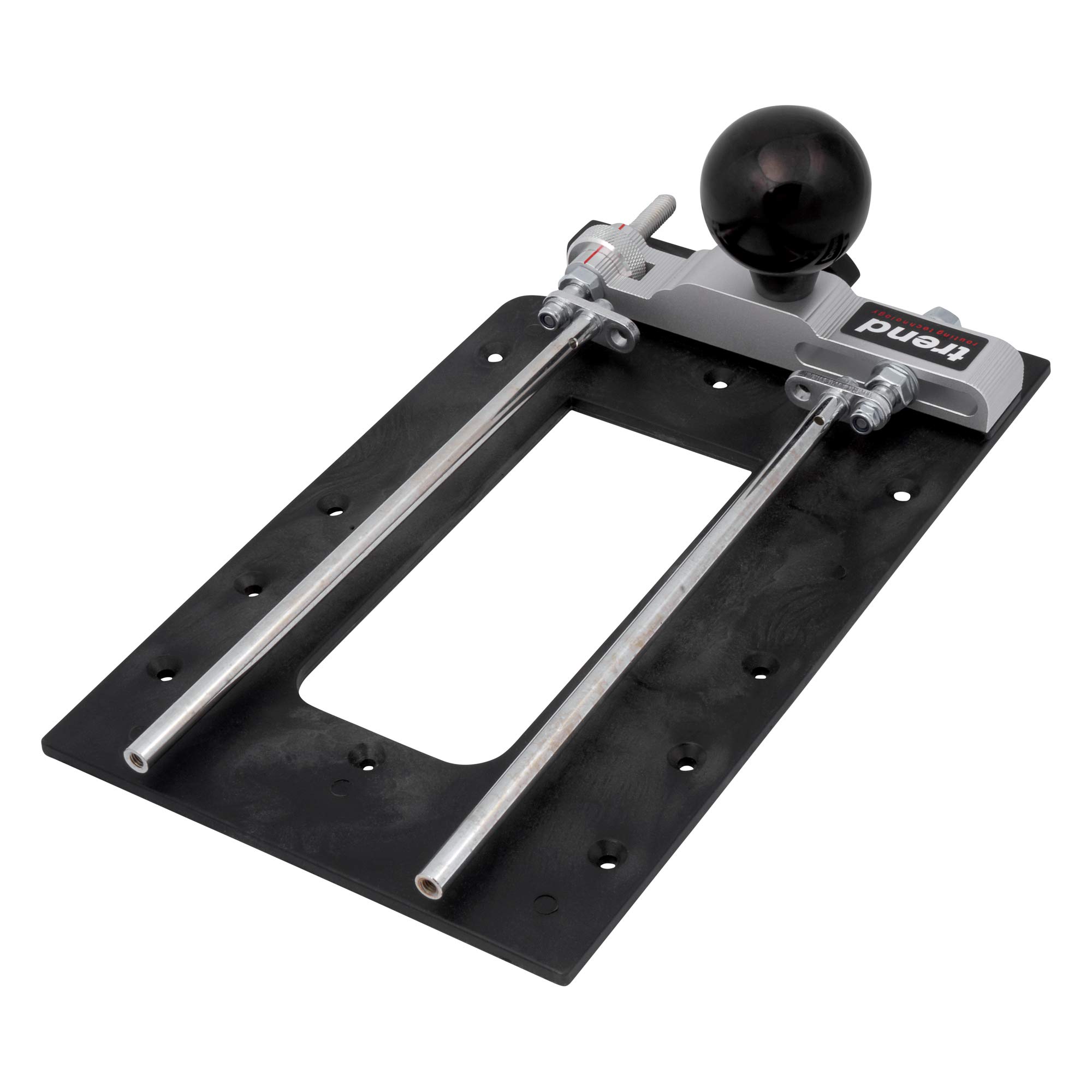 Trend Base per Router Combination, Retro Fit