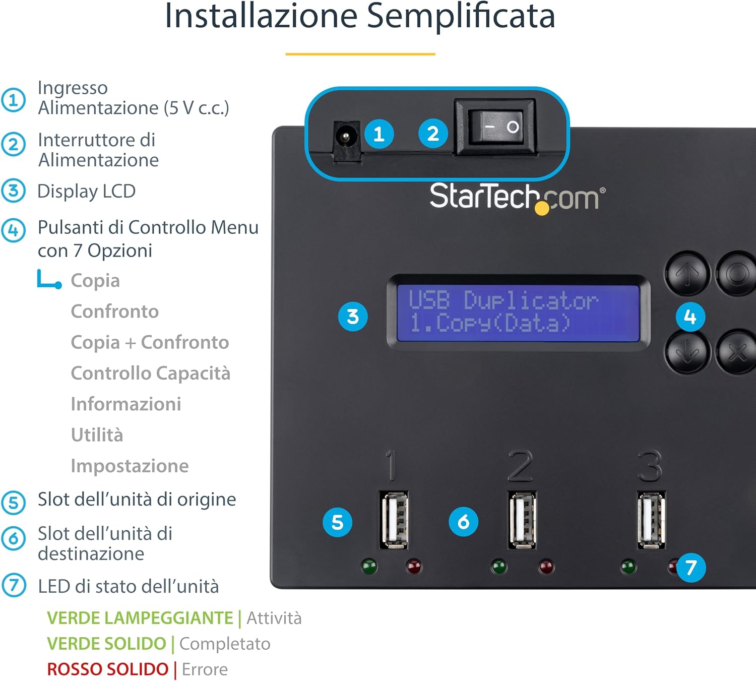 Startech.com Dock USB - Duplicatore/Eraser 1:2 - immagine 4