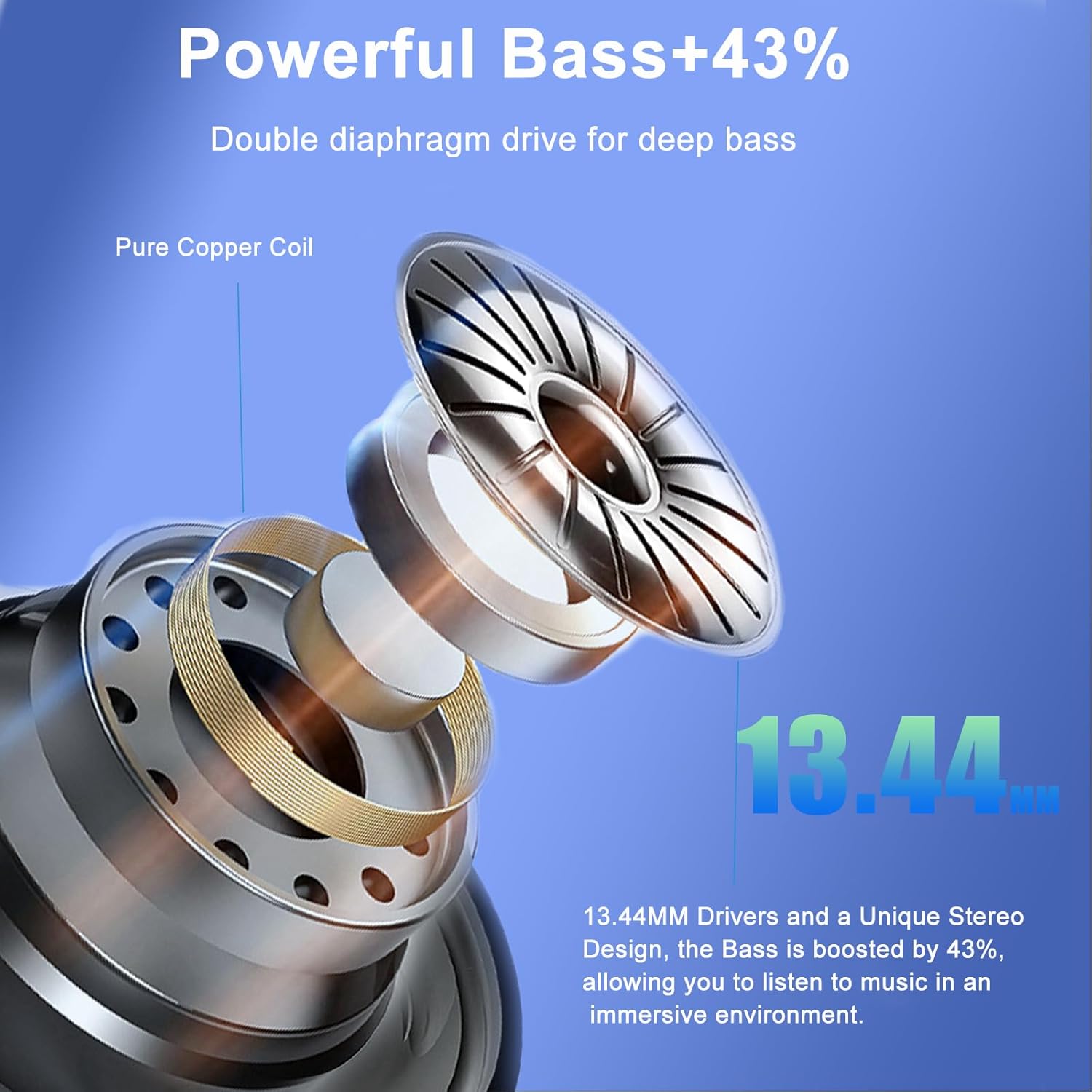 Cuffie Bluetooth In-Ear con 4 Microfoni ENC - immagine 5