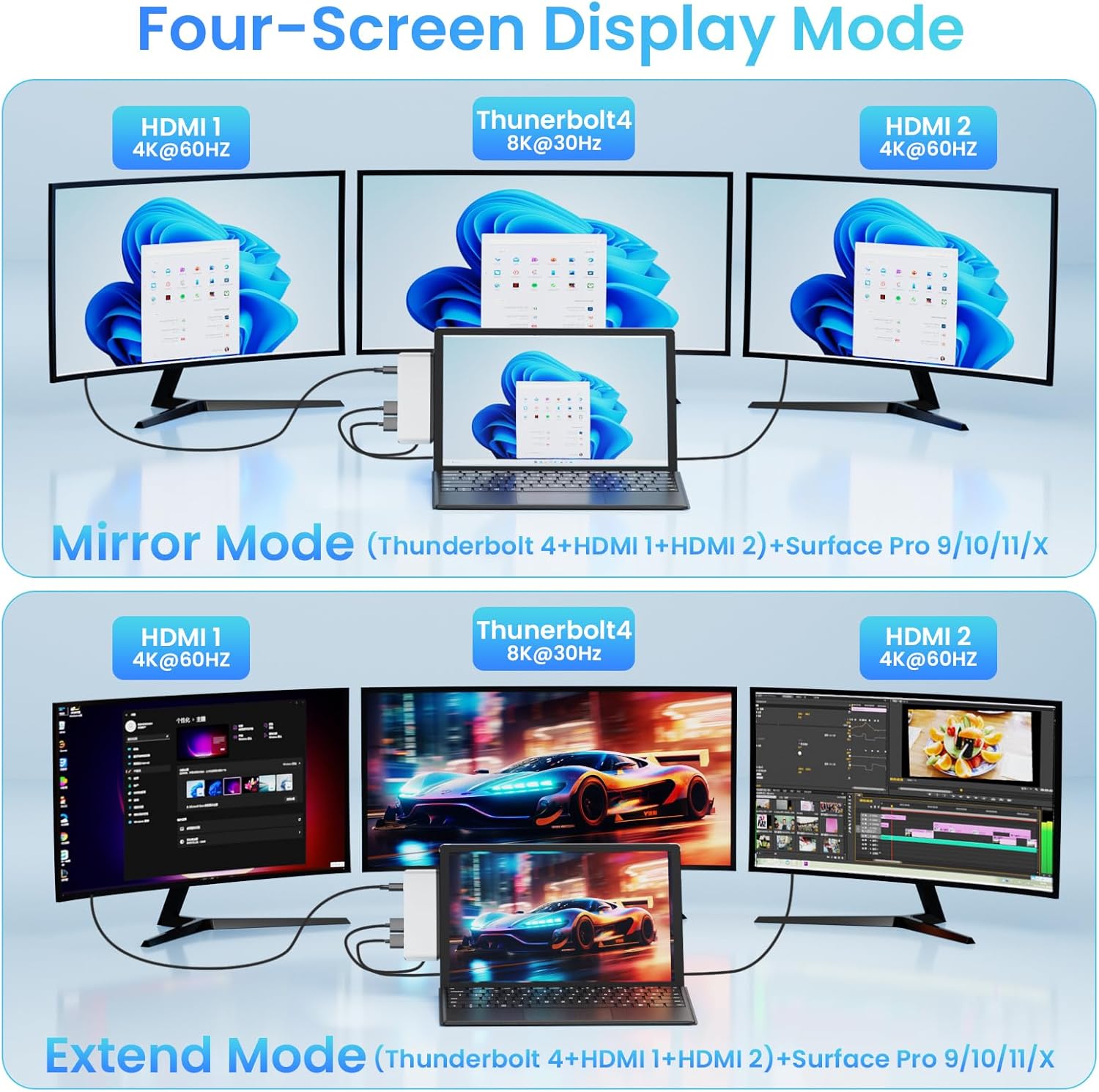 Hub USB C per Surface Pro 11/10/9/X - immagine 3