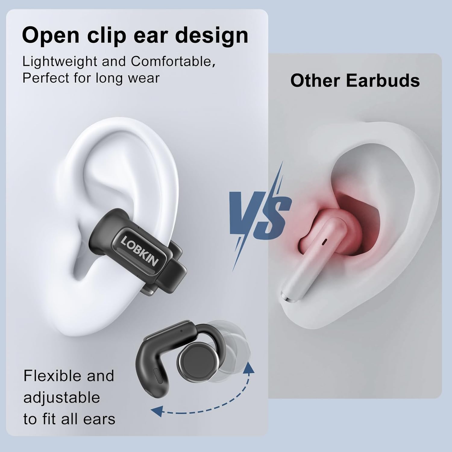 Lobkin Cuffie Bluetooth Open-Ear con Display LED e 4GB Memoria - immagine 5