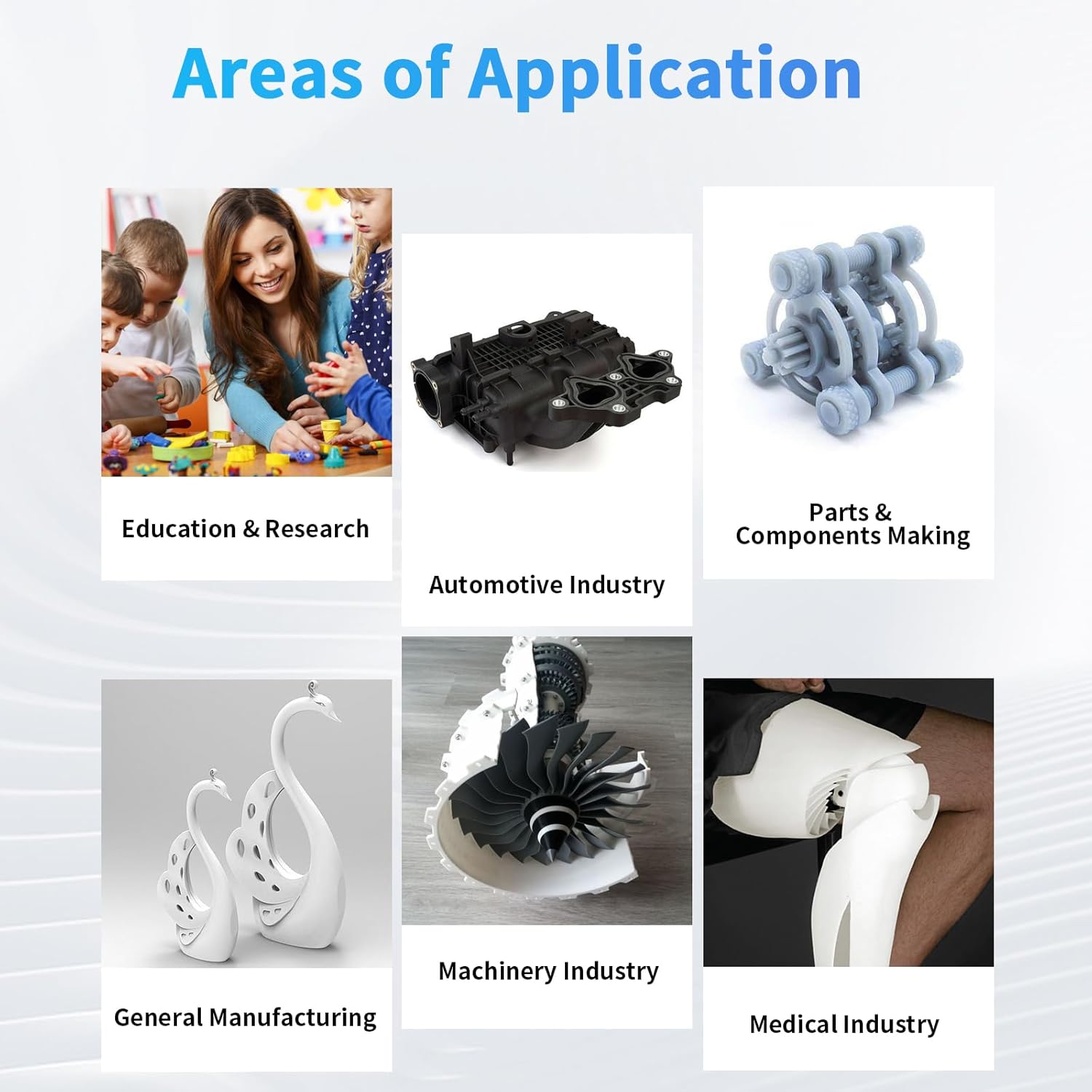 Filamento ABS Ufficiale Hyper Creality 1,75mm, Nero - immagine 6