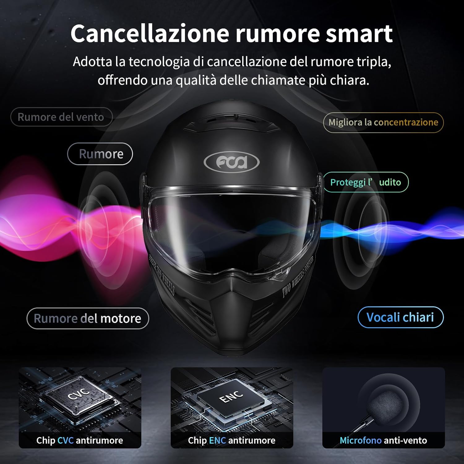 Fodsports FX-S Interfono Moto Doppio Bluetooth 5.4 - immagine 6