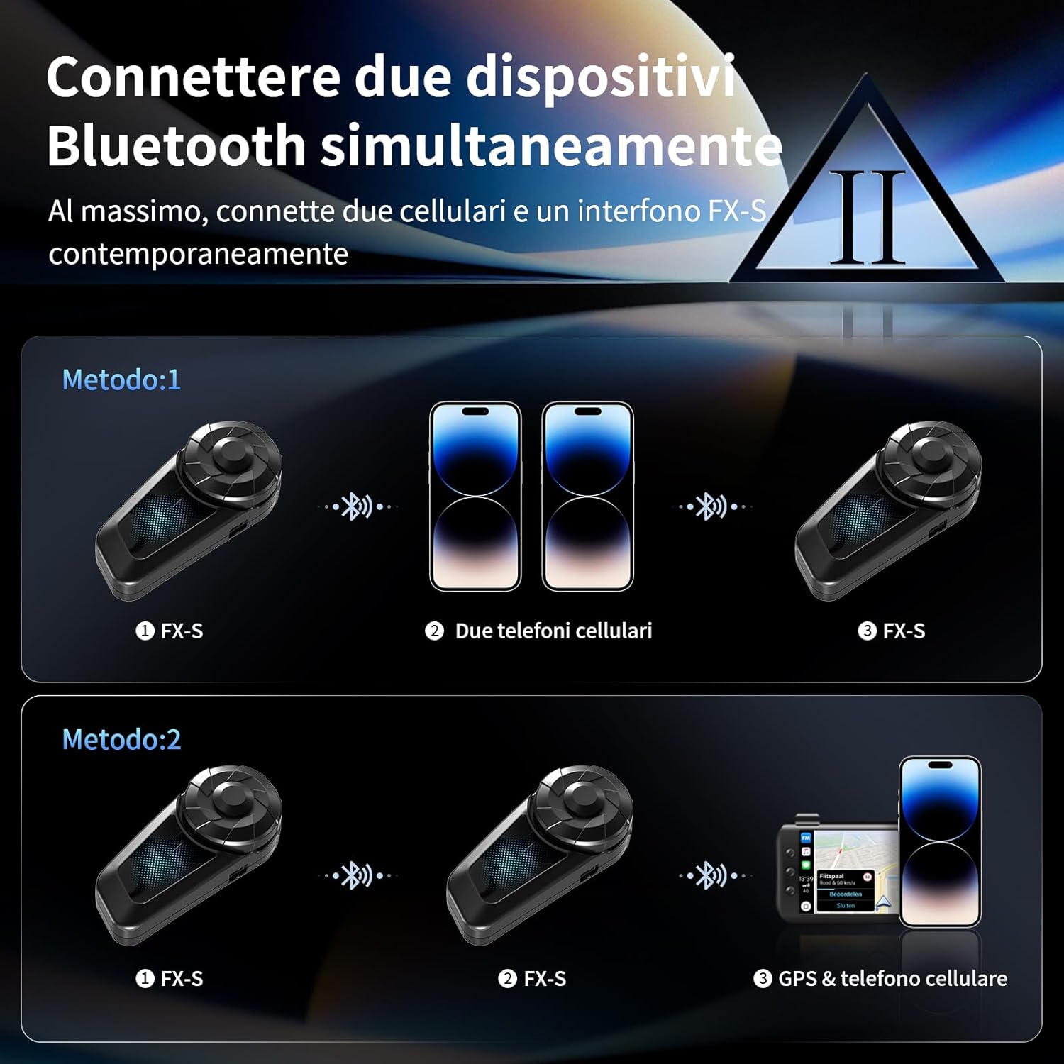 Fodsports FX-S Interfono Moto Doppio Bluetooth 5.4 - immagine 7