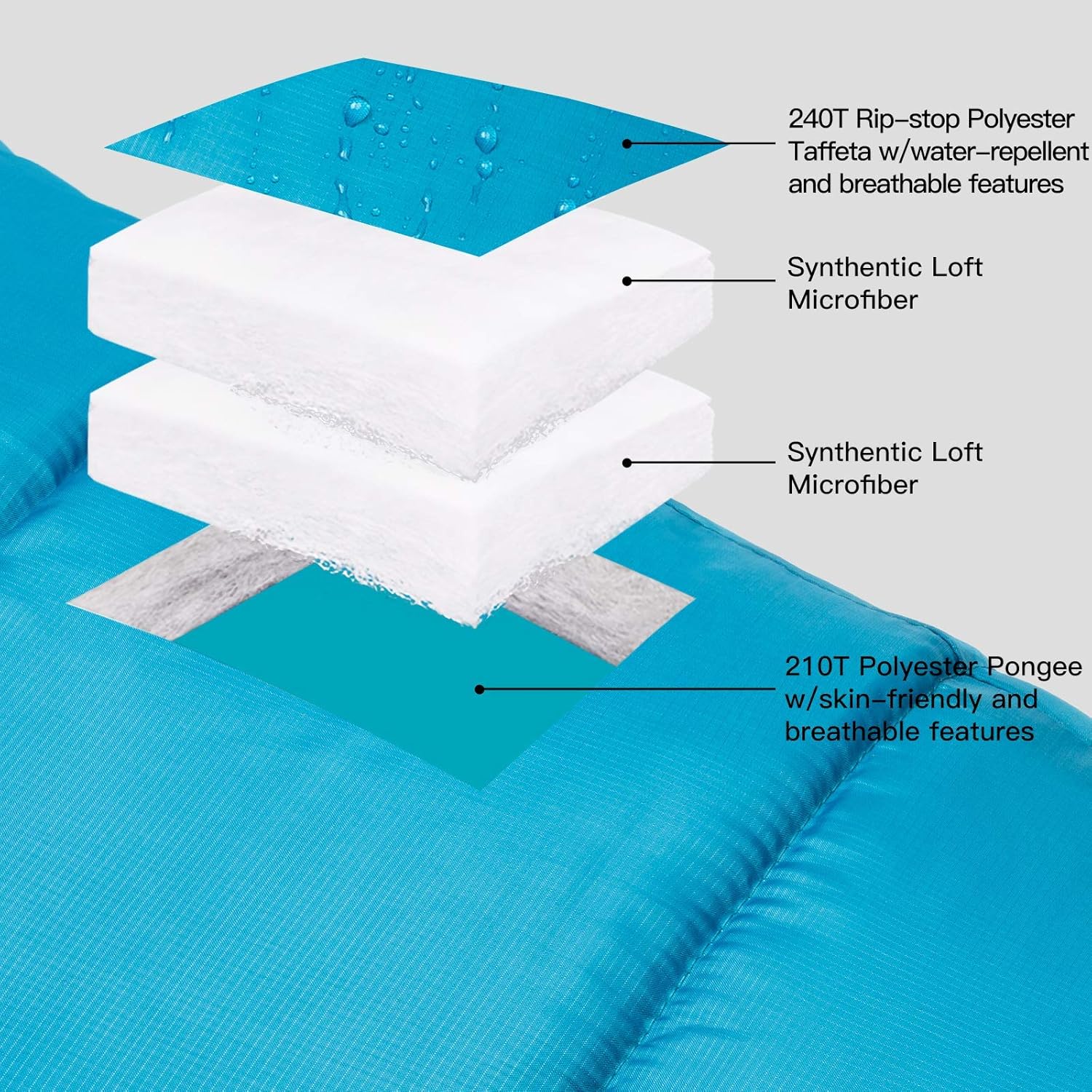 Bessport Sacco a Pelo a Mummia Invernale -9℃ / 0℃ - immagine 5
