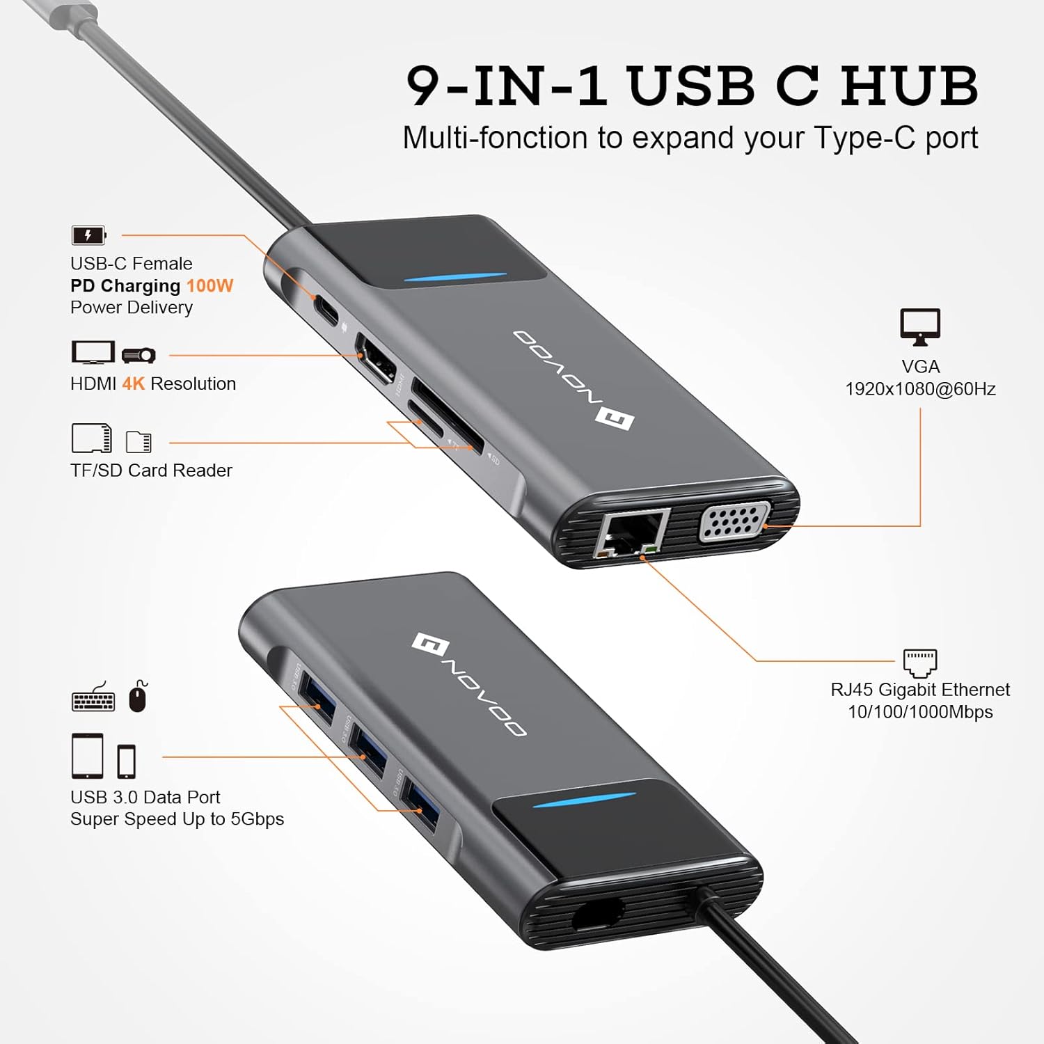 Novoo Docking Station USB-C 9 in 1 - immagine 2