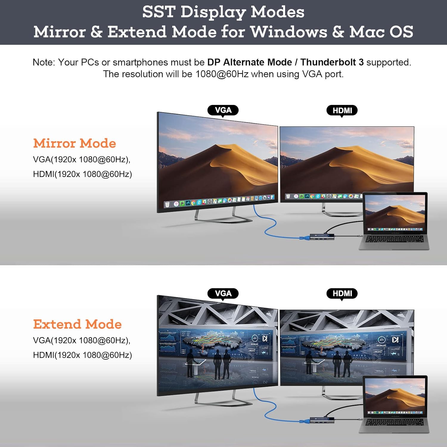 Novoo Docking Station USB-C 9 in 1 - immagine 4