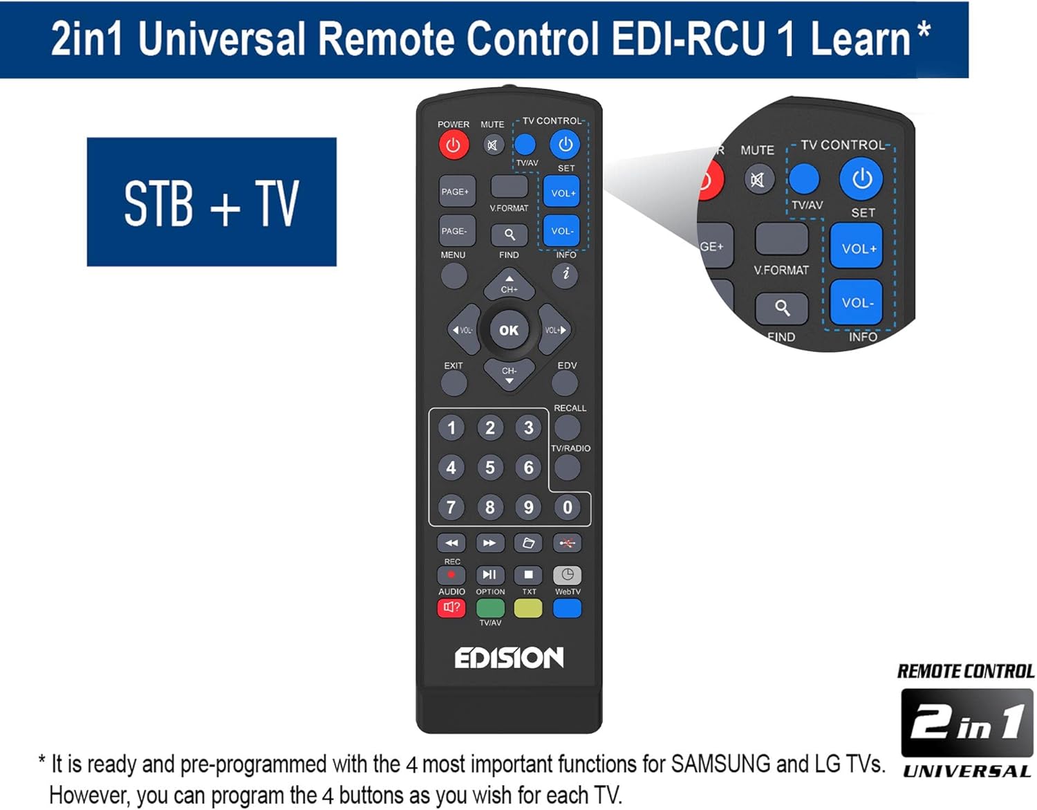 Edision PROTON S2 - Decoder DVB-S2 HD Satellitare, Nero - immagine 5
