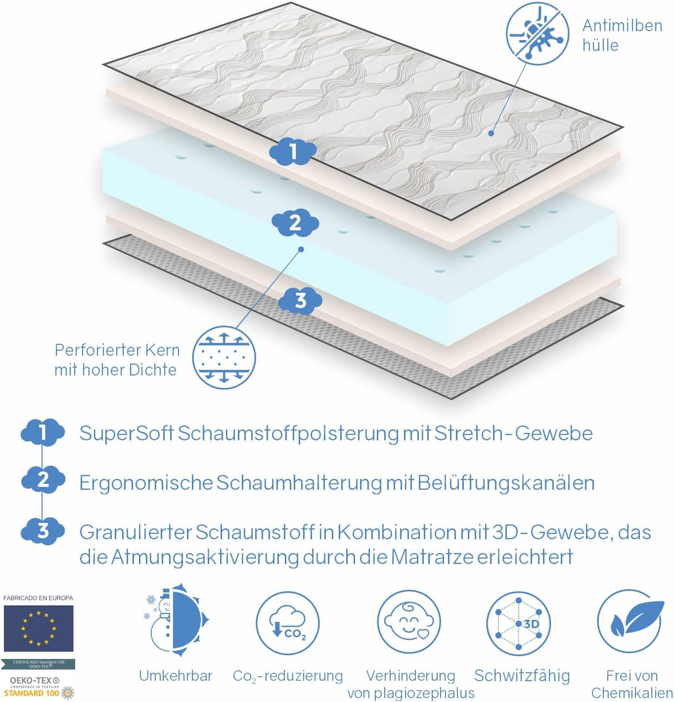 Dormissimo Materasso Lettino Bambino BABY BLEU 60x120 - immagine 5