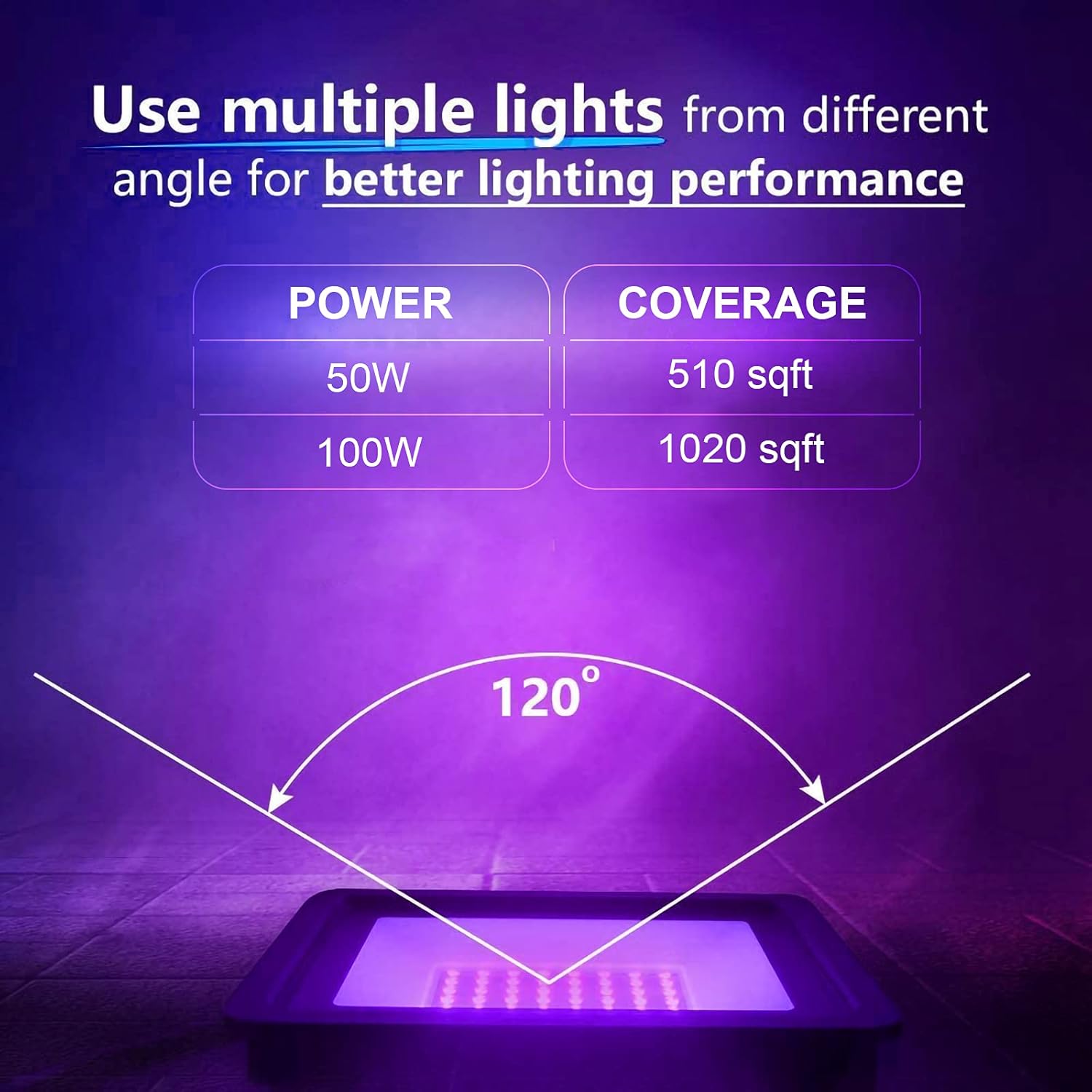 Eleganted Proiettore Luce Nera Blacklight 100W UV - immagine 5