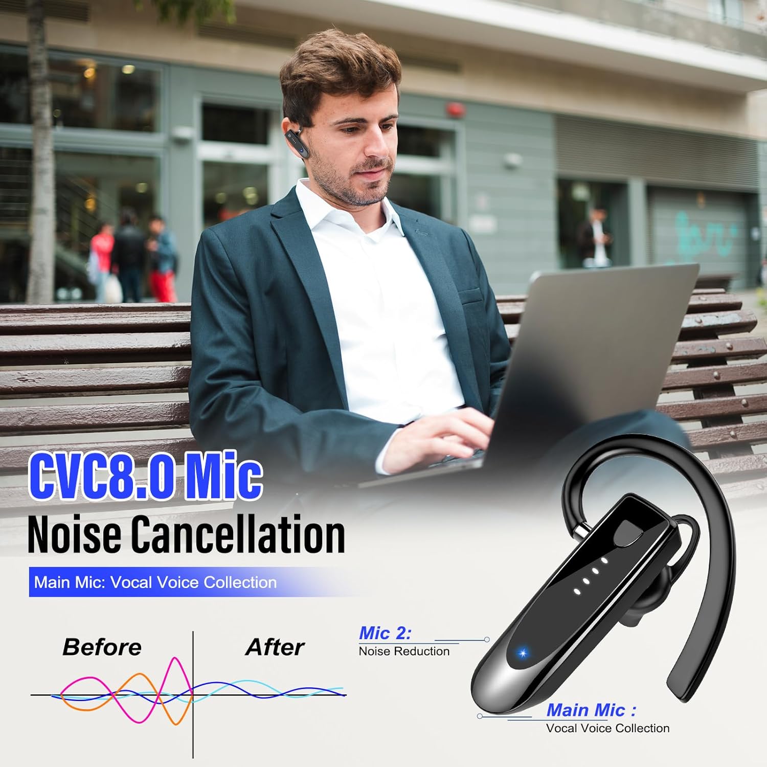 Cuffie Bluetooth Wireless Vivavoce 20h, Nero - immagine 2