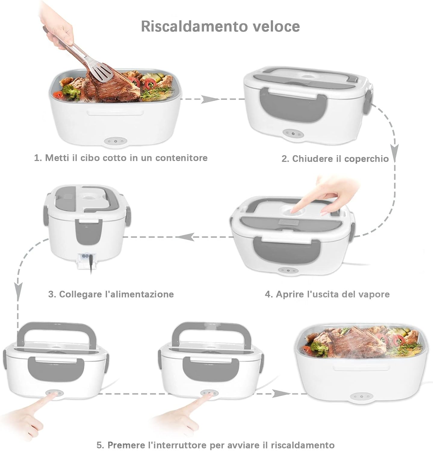 Scaldavivande Elettrico Portatile 1.5L con Borsa Termica - immagine 2