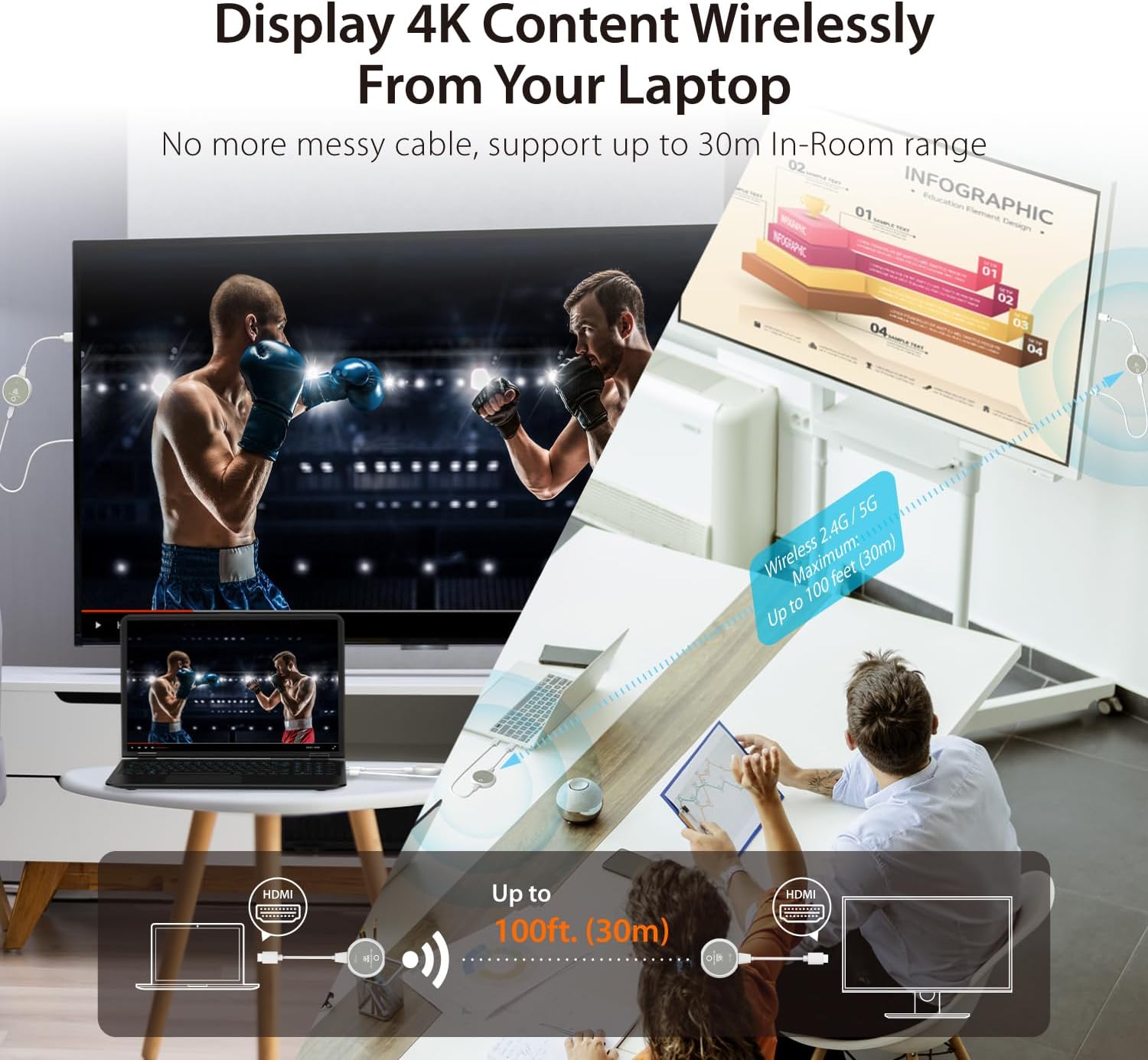 j5create ScreenCast 4K - Trasmettitore e Ricevitore HDMI Wireless - immagine 2
