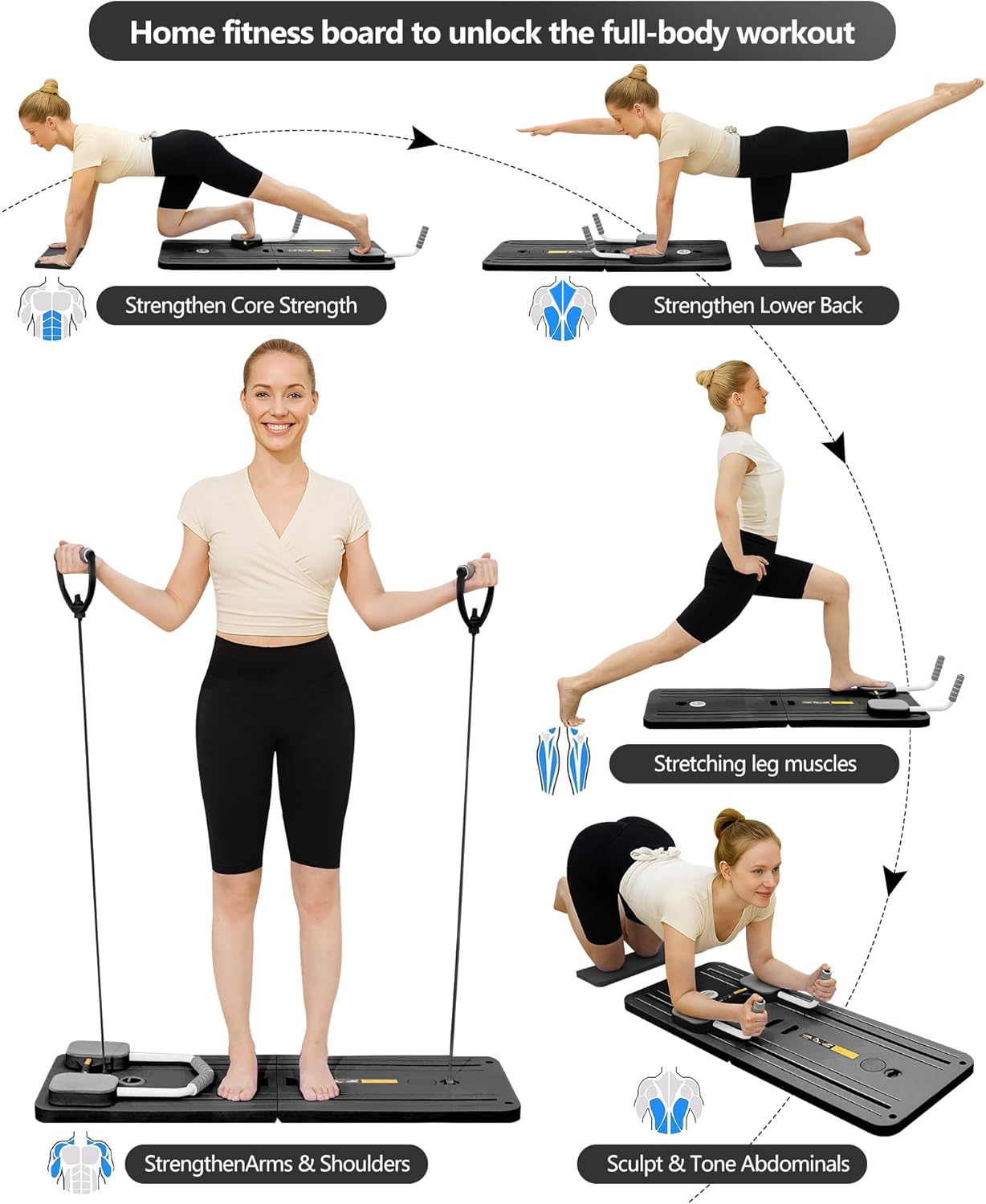 Tavola Riformatrice Pilates Portatile Pieghevole, Nera - immagine 2