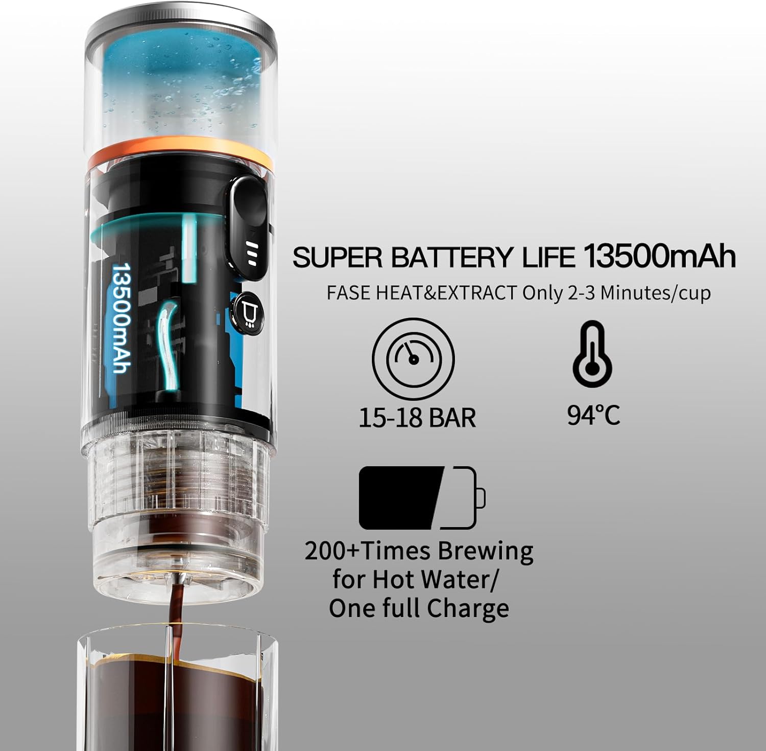 Conqueco Macchina Caffè Espresso Portatile con Batteria - immagine 5