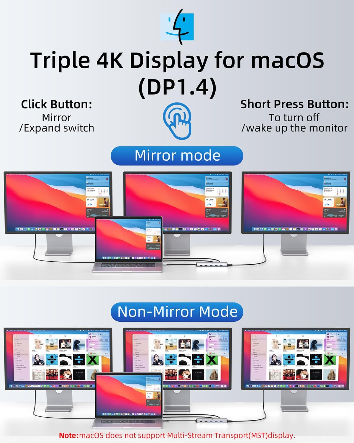 Docking Station USB-C Triple Display 13 in 1 10G - immagine 4