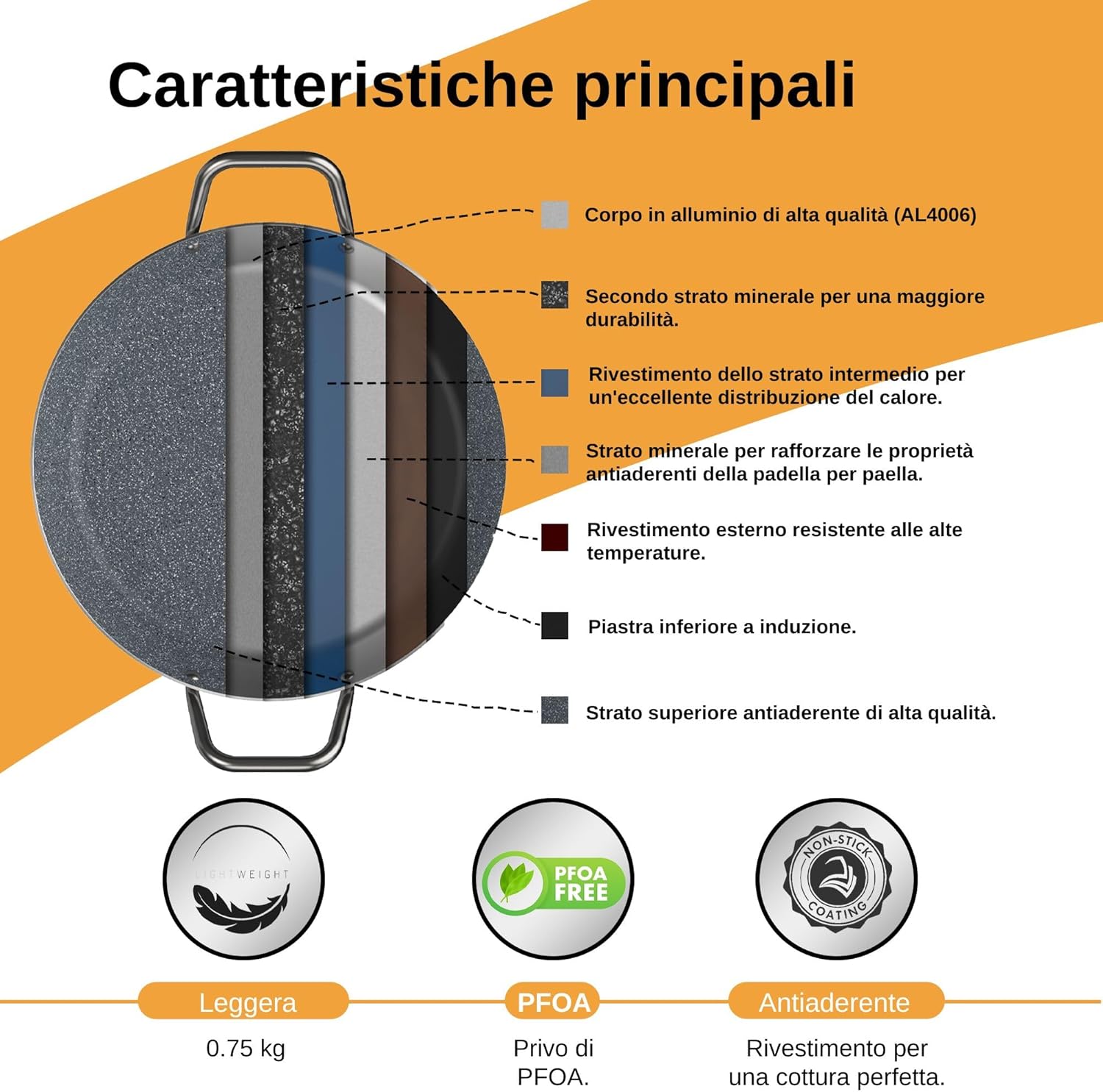 Padella per Paella 34 cm in Alluminio Antiaderente - immagine 6