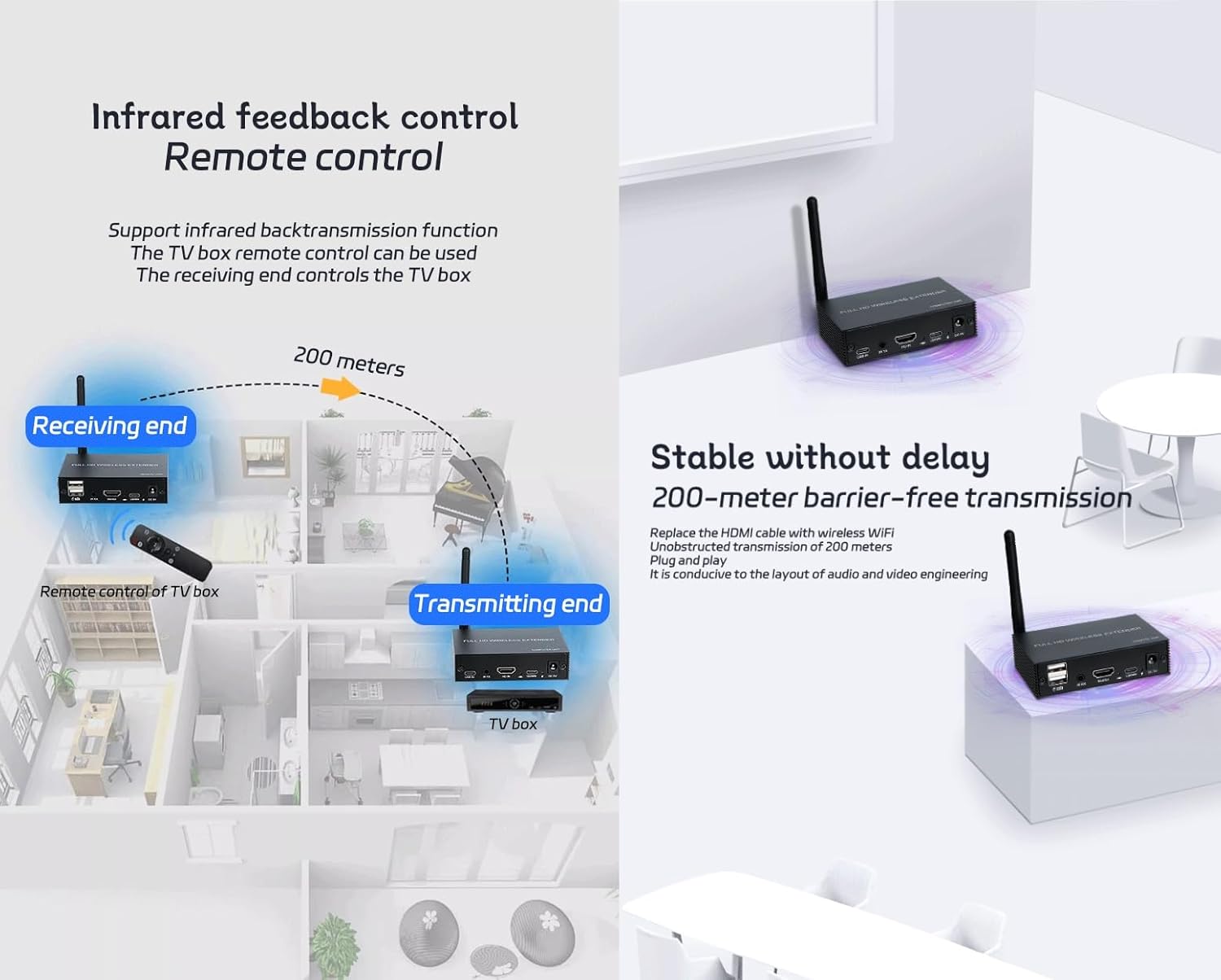 Extender KVM Wireless HDMI 200M 1080p 60Hz - immagine 9