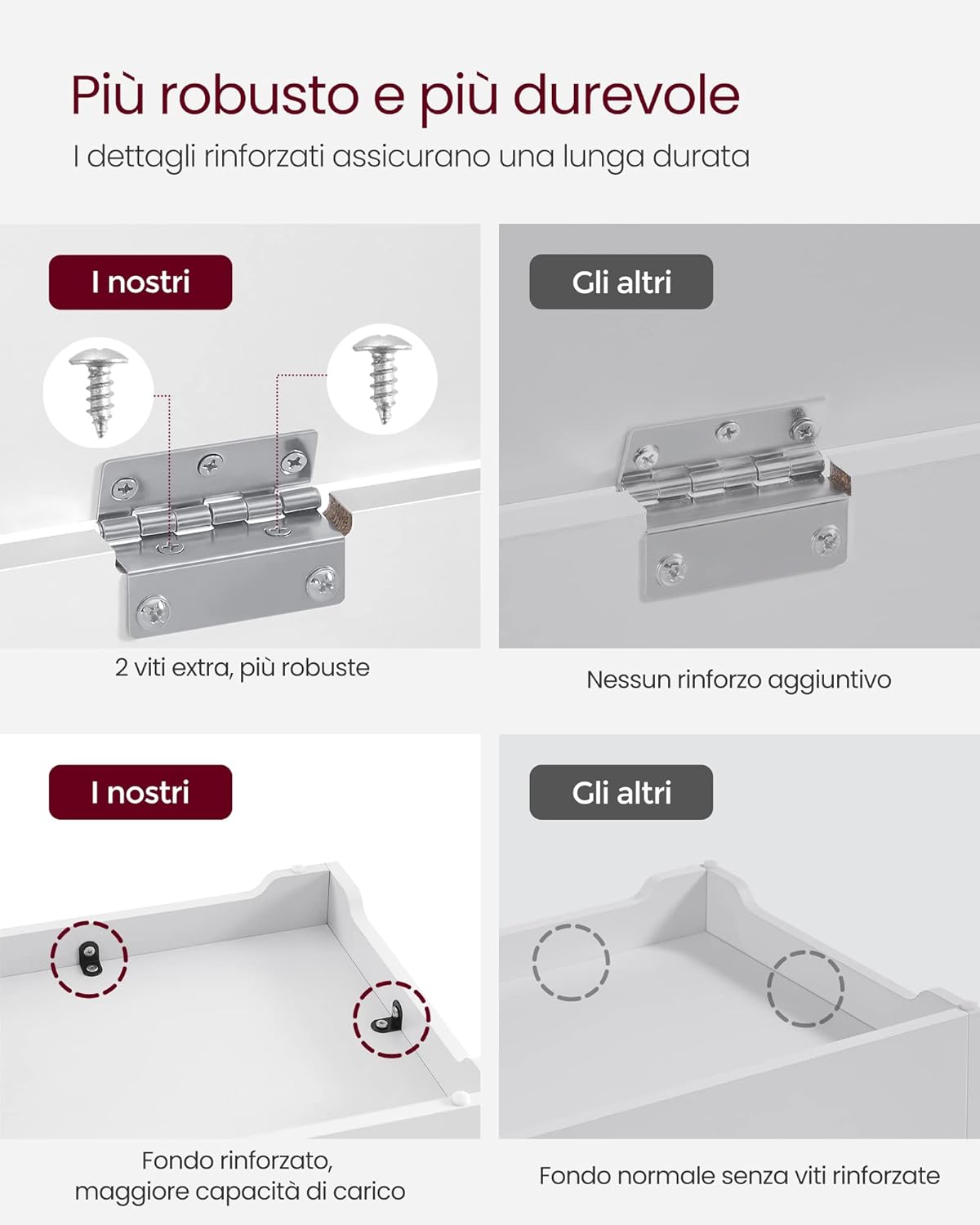 Vasagle Cassapanca Portaoggetti con 2 Cerniere Sicurezza - immagine 9