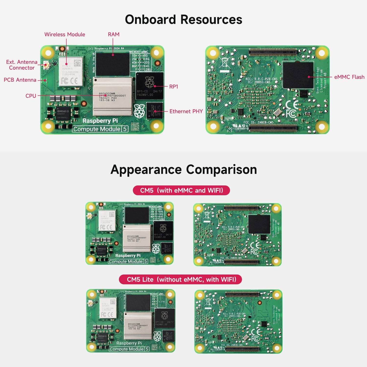 CM5 Waveshare Pi Compute Module 5 (4GB RAM, 32GB Flash) - immagine 5