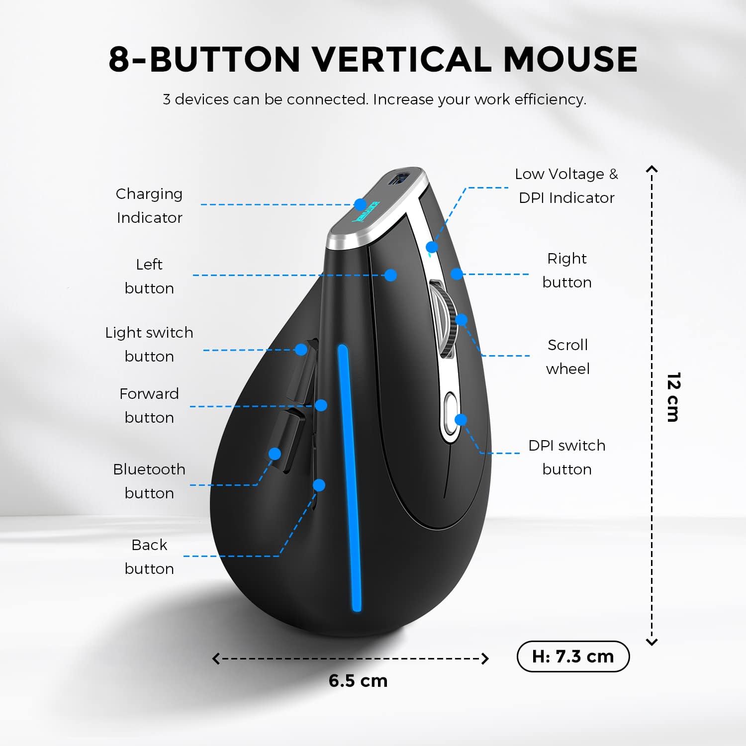Echtpower Mouse Verticale Ergonomico Tri-Modalità - immagine 2