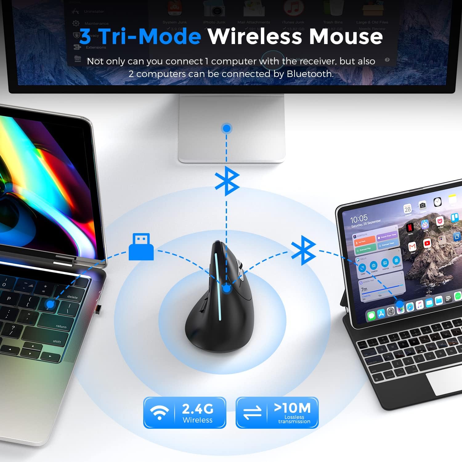 Echtpower Mouse Verticale Ergonomico Tri-Modalità - immagine 5