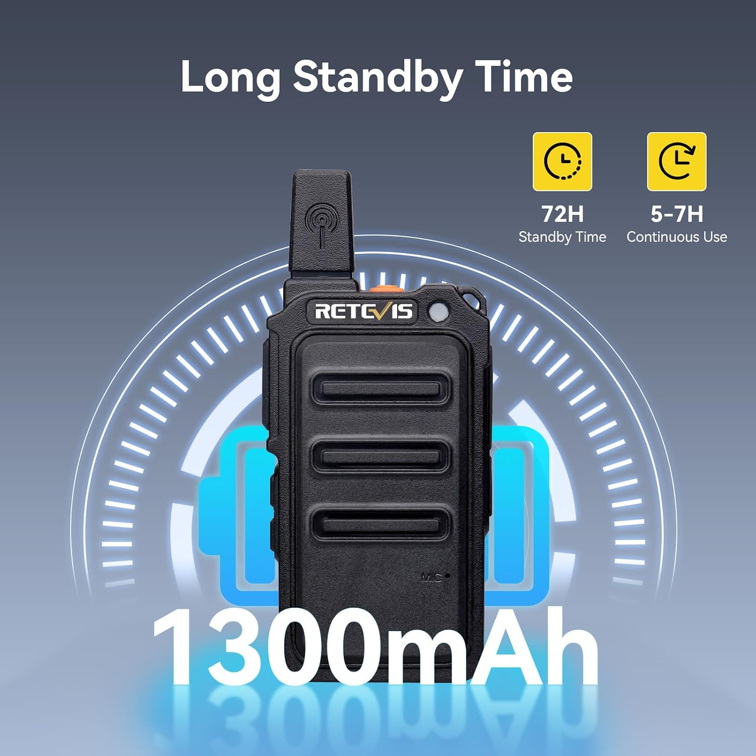 Retevis RT619 Walkie-Talkie Professionali PMR446 (2 Pezzi) | Velz