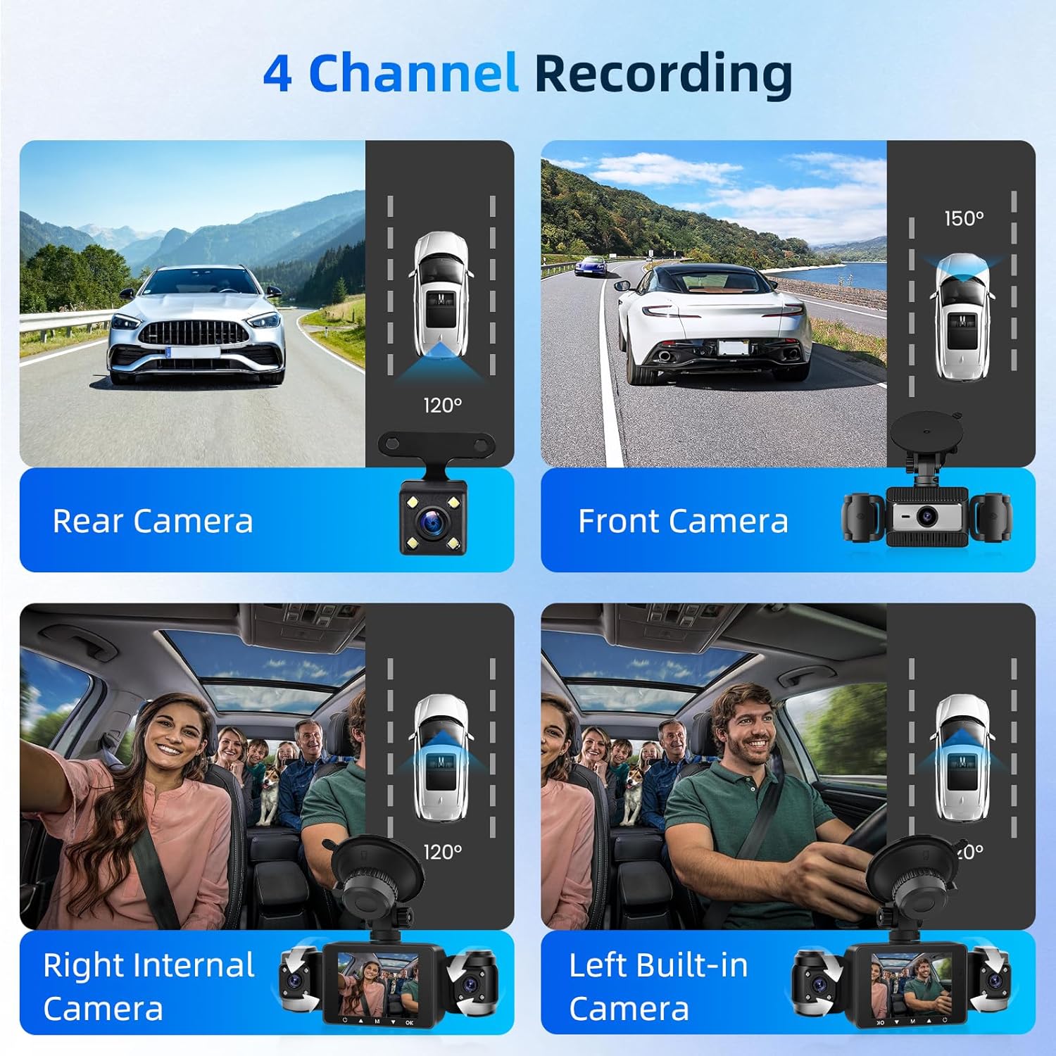 Hodozzy Dashcam Auto 4 Canali 1080P con Scheda - immagine 2