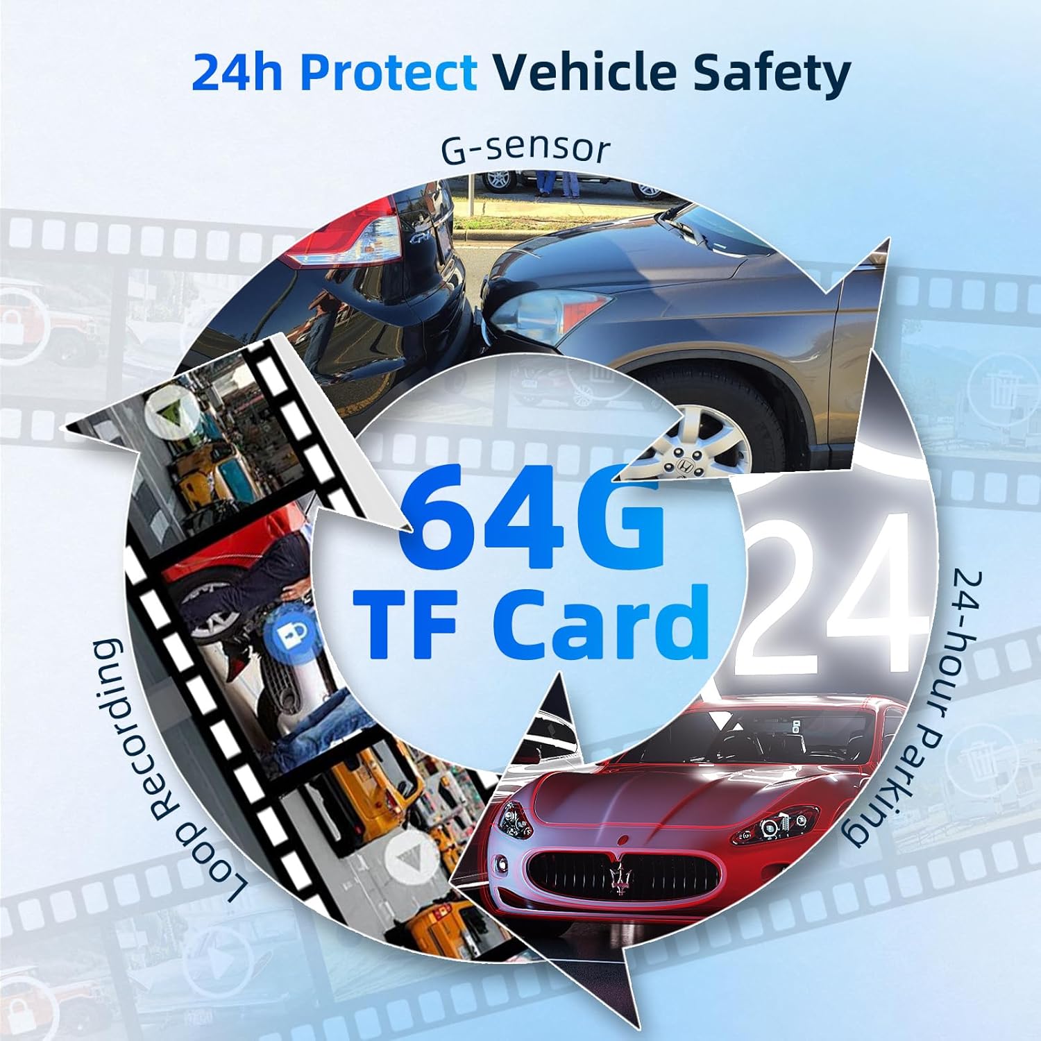 Hodozzy Dashcam Auto 4 Canali 1080P con Scheda - immagine 3