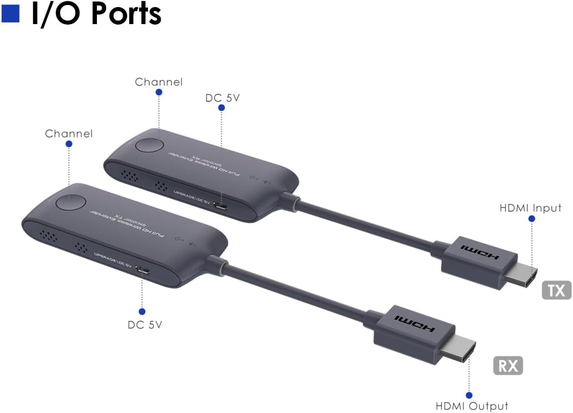 Premiumcord Mini Extender Wireless HDMI Full HD 1080p - immagine 5