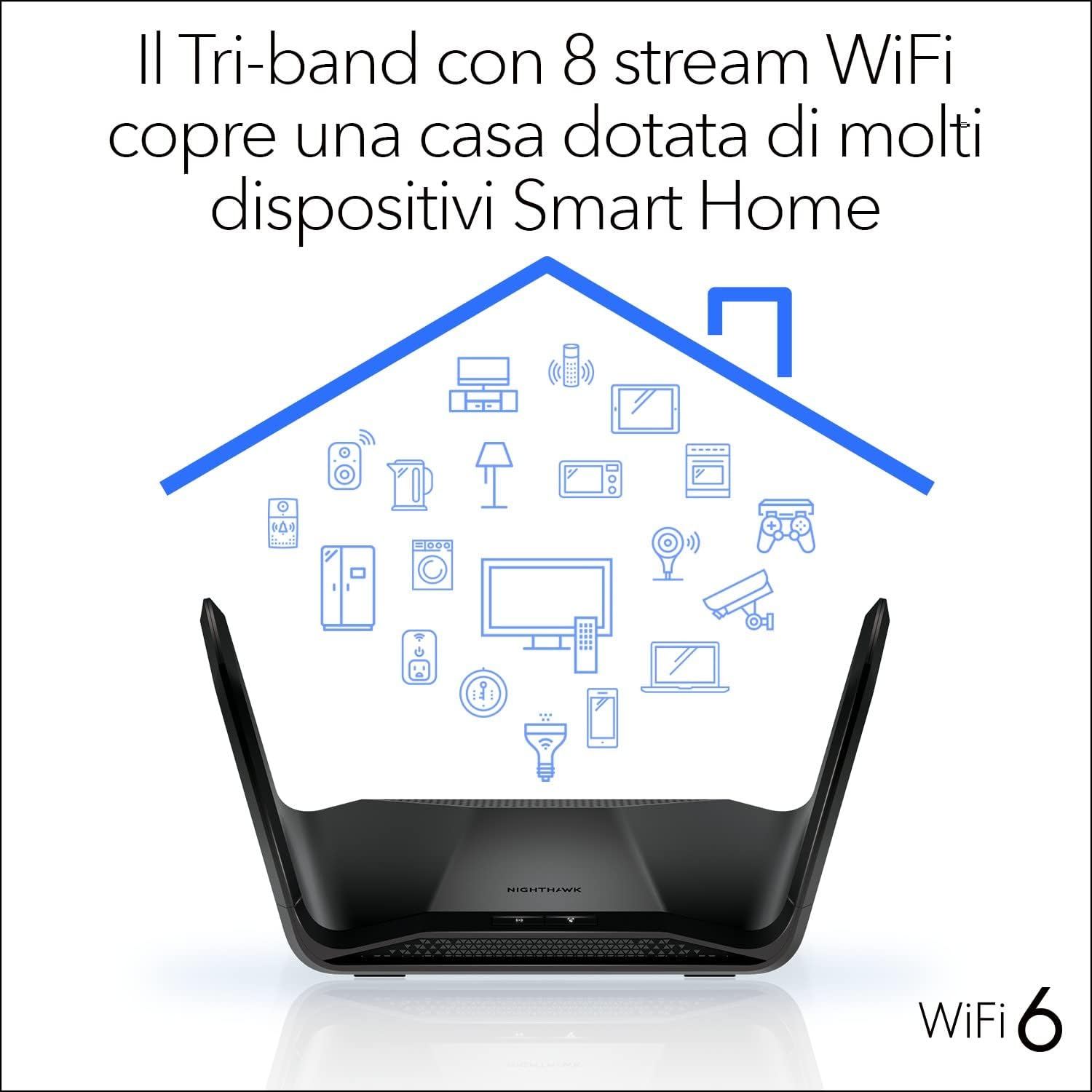 Netgear Nighthawk Router WiFi 6 (RAX70) AX6000 - immagine 3