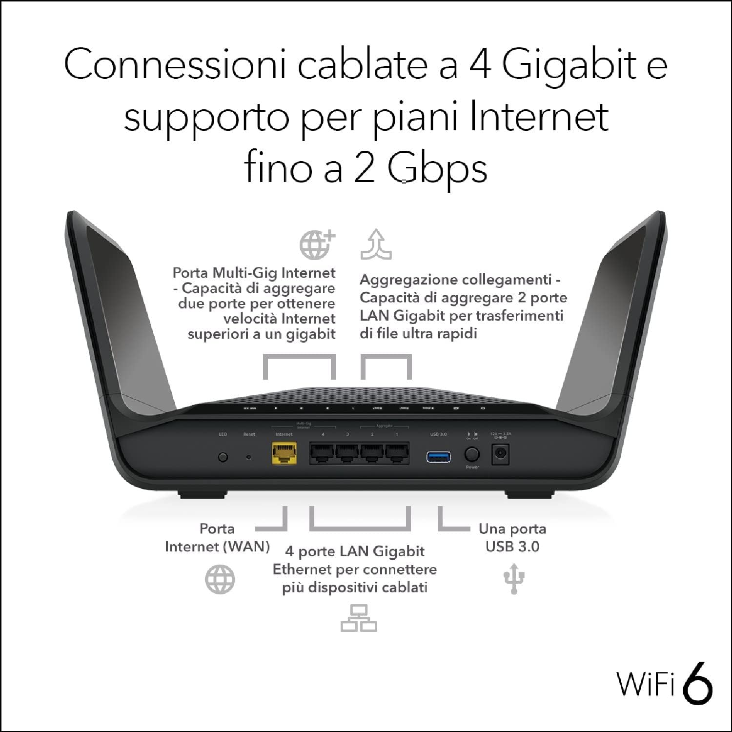 Netgear Nighthawk Router WiFi 6 (RAX70) AX6000 - immagine 5