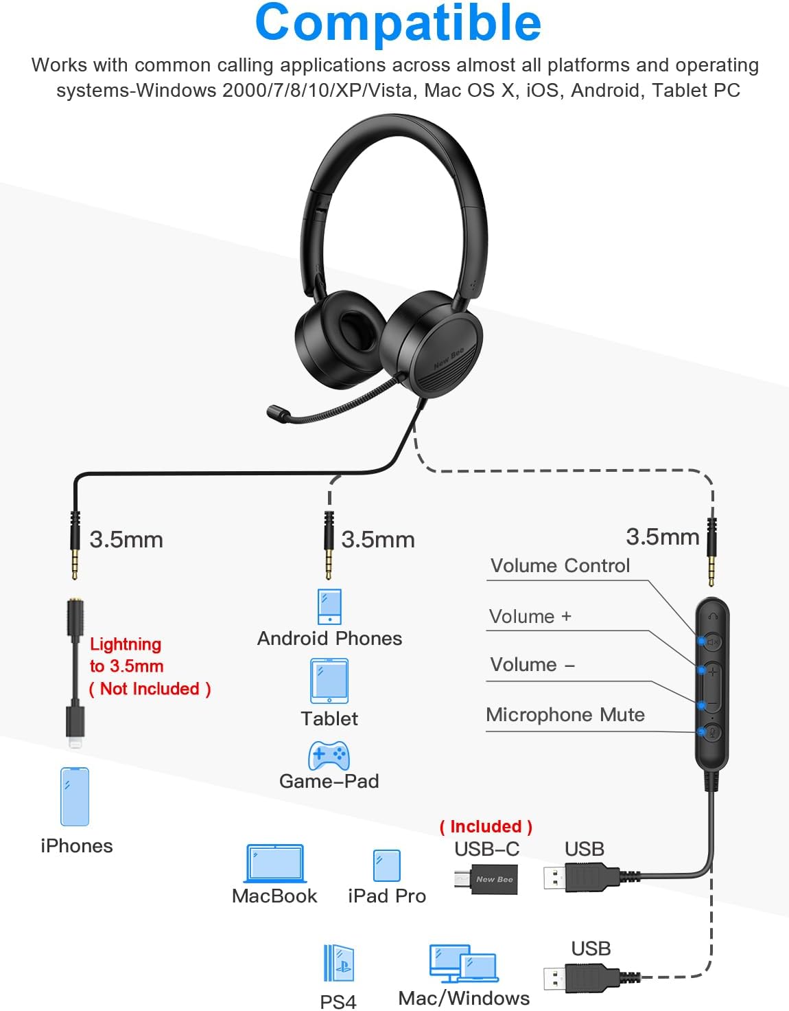 New Bee Cuffia PC con Microfono USB/3.5mm - immagine 4