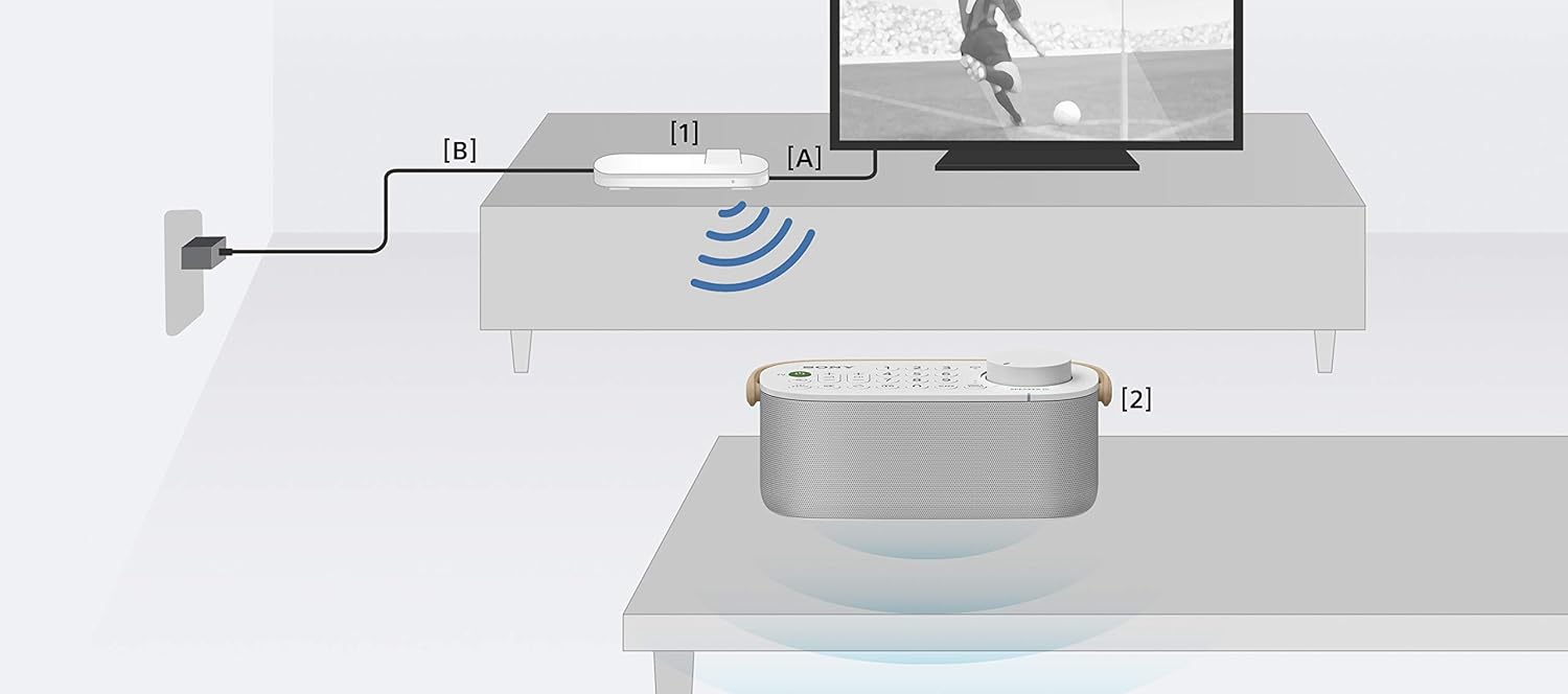 Sony SRS-LSR200 - Speaker TV Portatile Wireless, Bianco - immagine 7