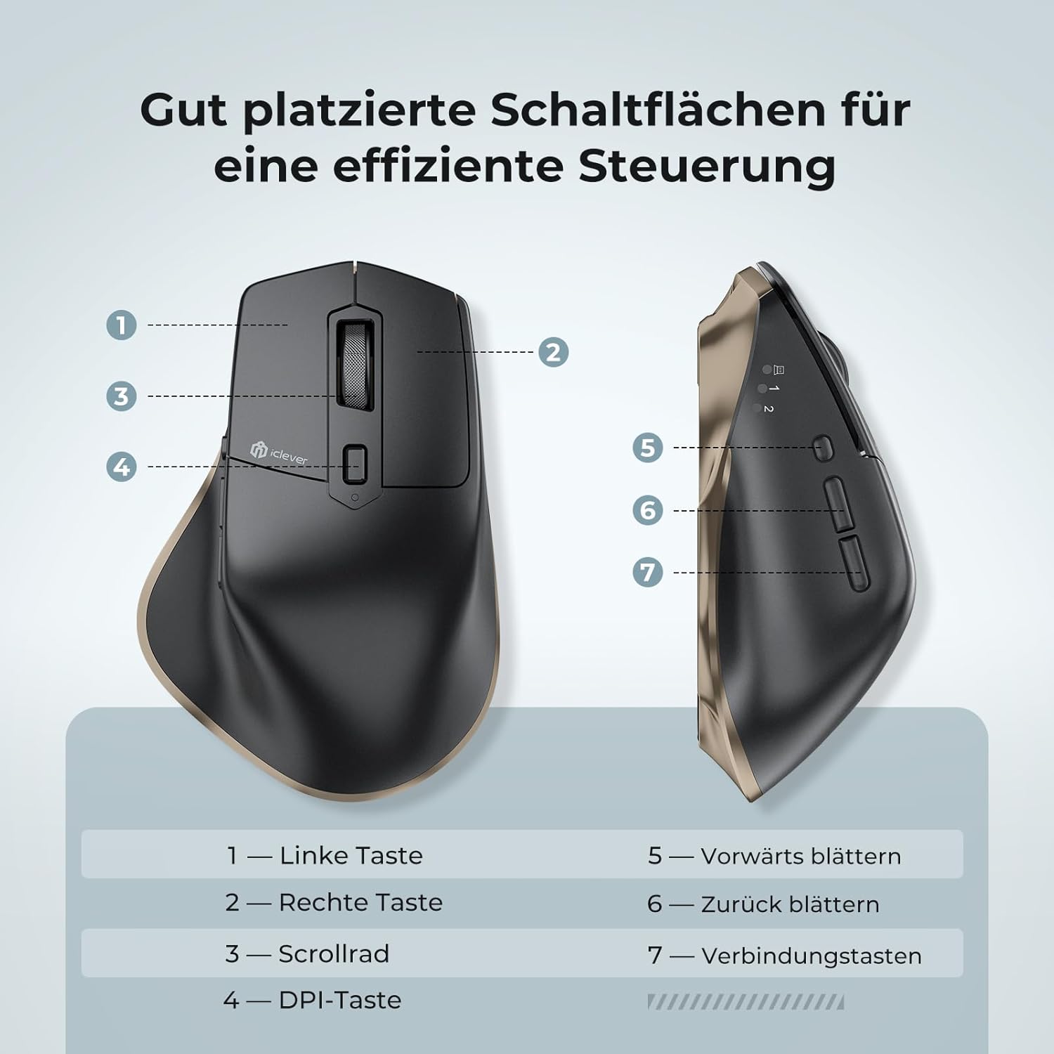 Iclever Mouse Wireless Bluetooth Ricaricabile - immagine 7