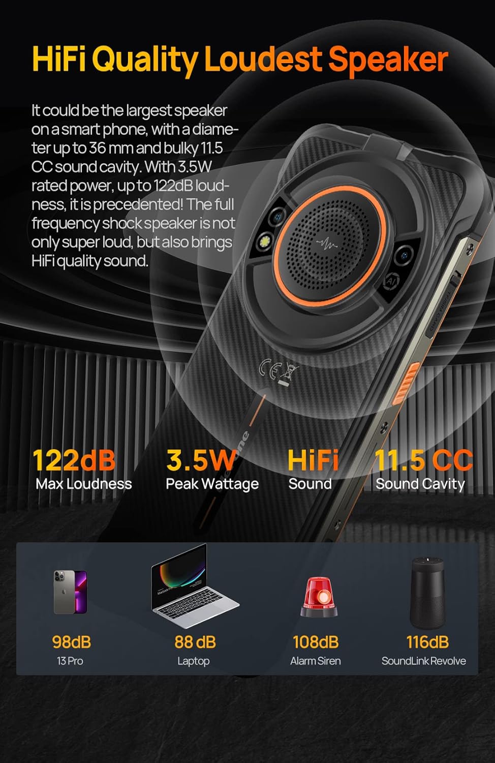 Ulefone ARMOR 16 PRO - Smartphone Rugged Android 12, Nero - immagine 3