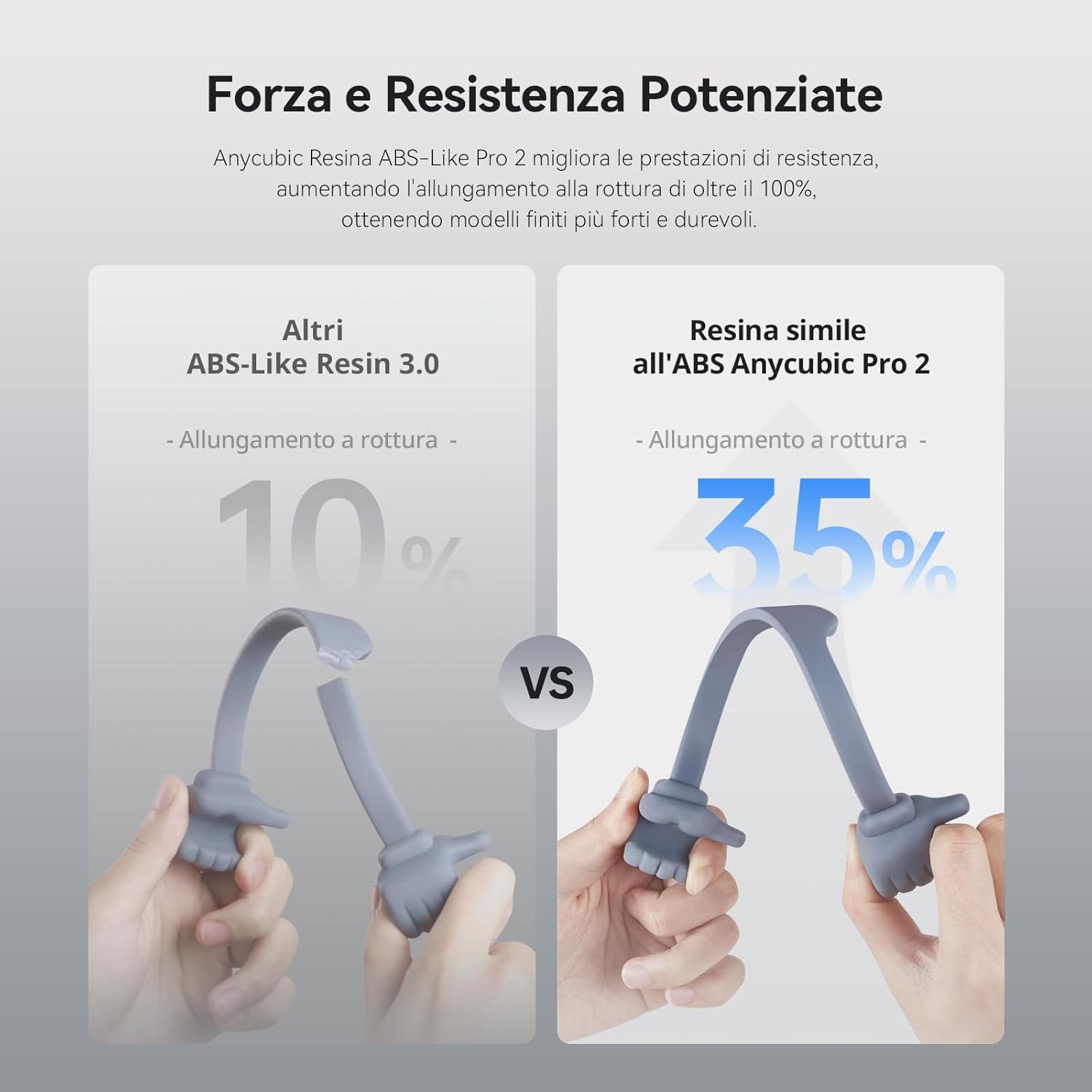 ANYCUBIC Resina ABS-Like Pro 2 per Stampante 3D (Grigio+Bianco) - immagine 2