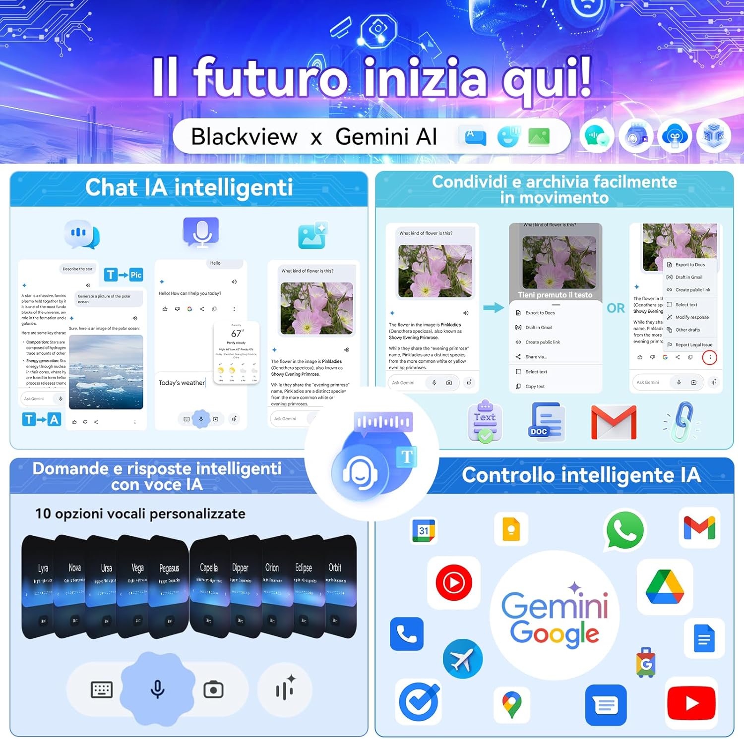 Blackview Tablet 10 Pollici Android 14, 8GB+64GB - immagine 2