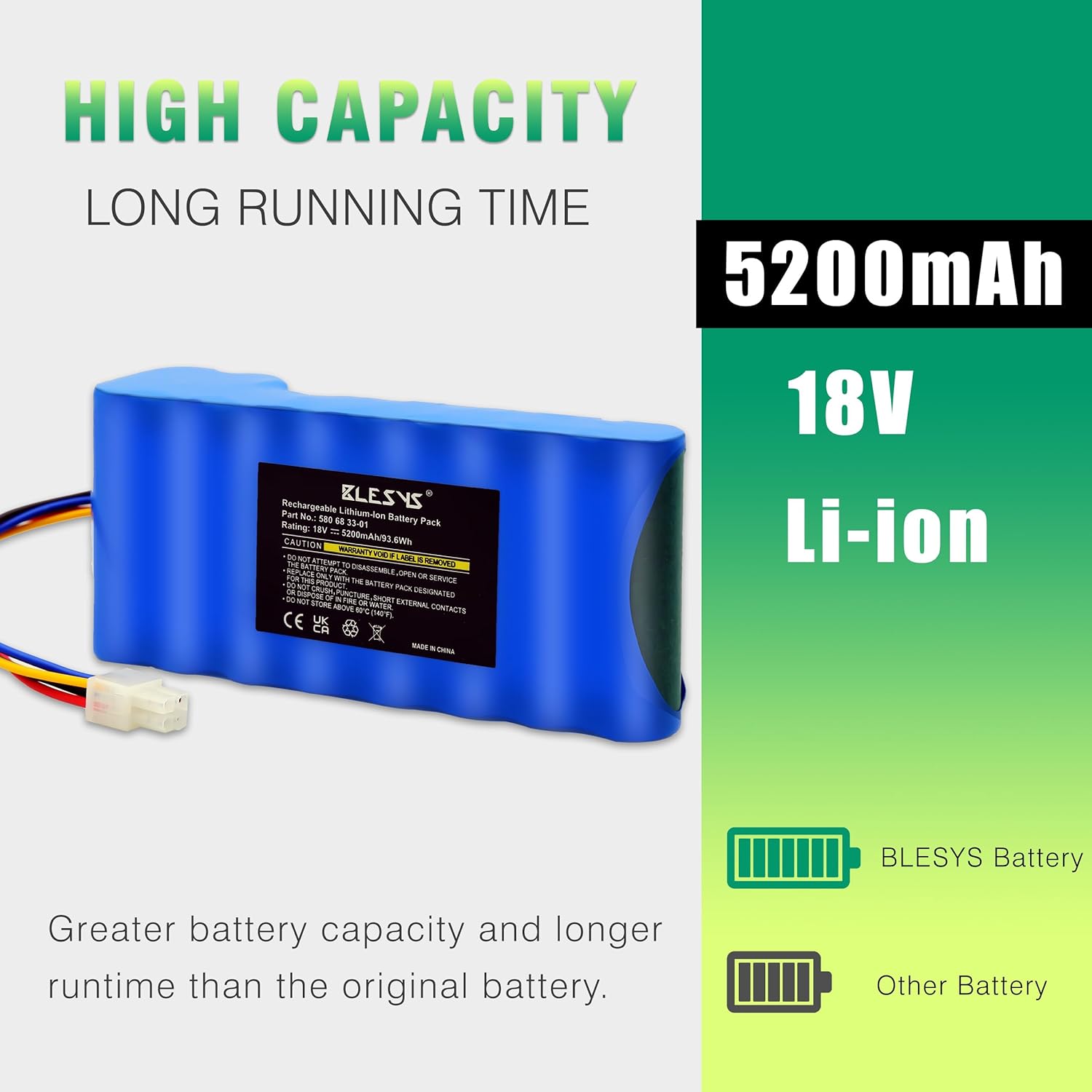 Blesys Batteria 18V 5200mAh per Husqvarna Automower - immagine 2