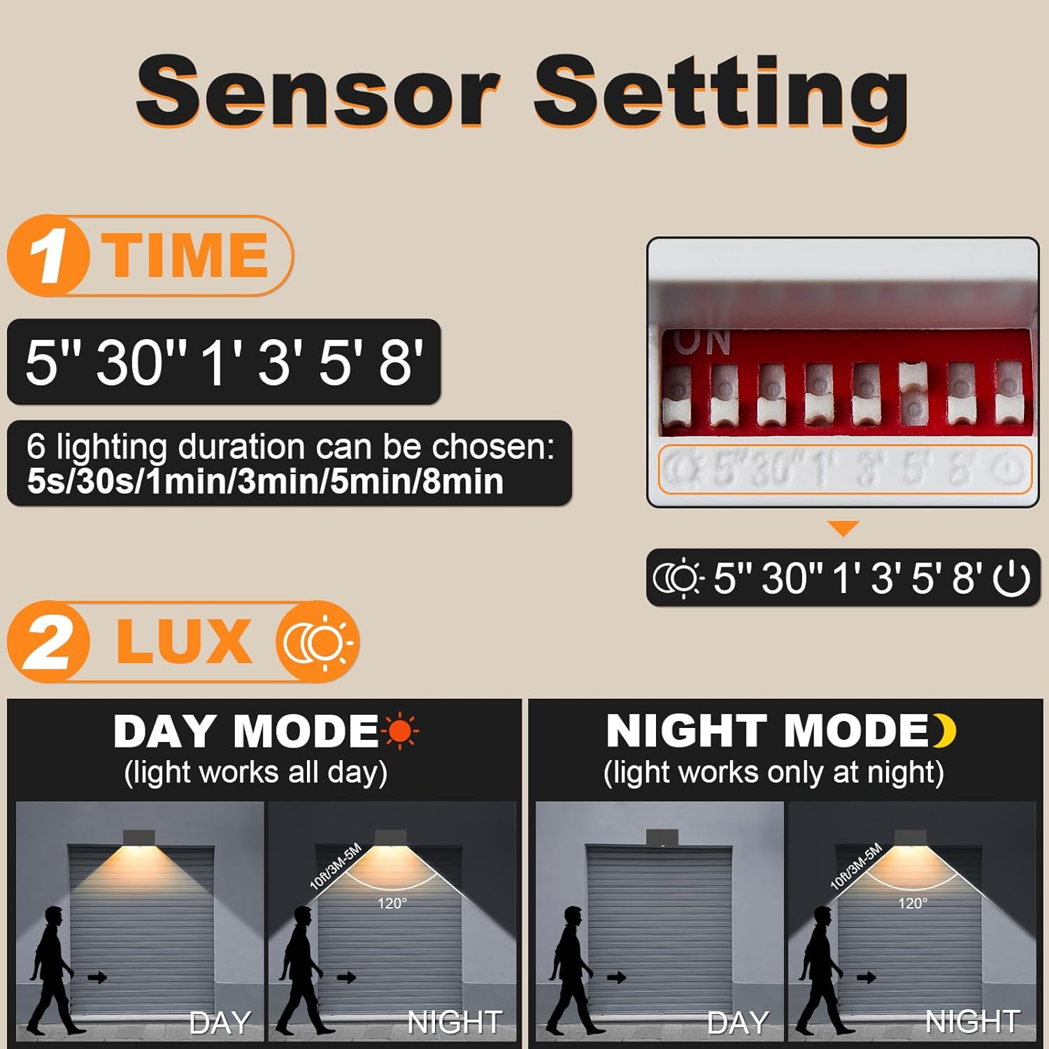 Celavy Lampada da Parete LED Esterni con Sensore Movimento - immagine 2