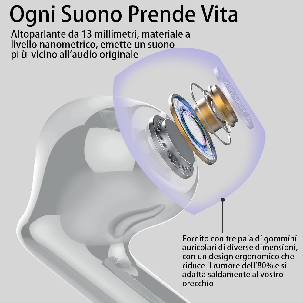 Auricolari Bluetooth 5.3 con 4 ENC Mic - immagine 2