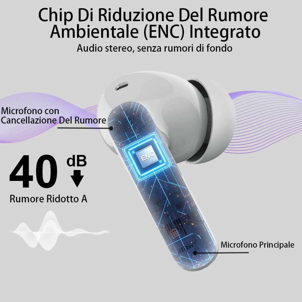 Auricolari Bluetooth 5.3 con 4 ENC Mic - immagine 3